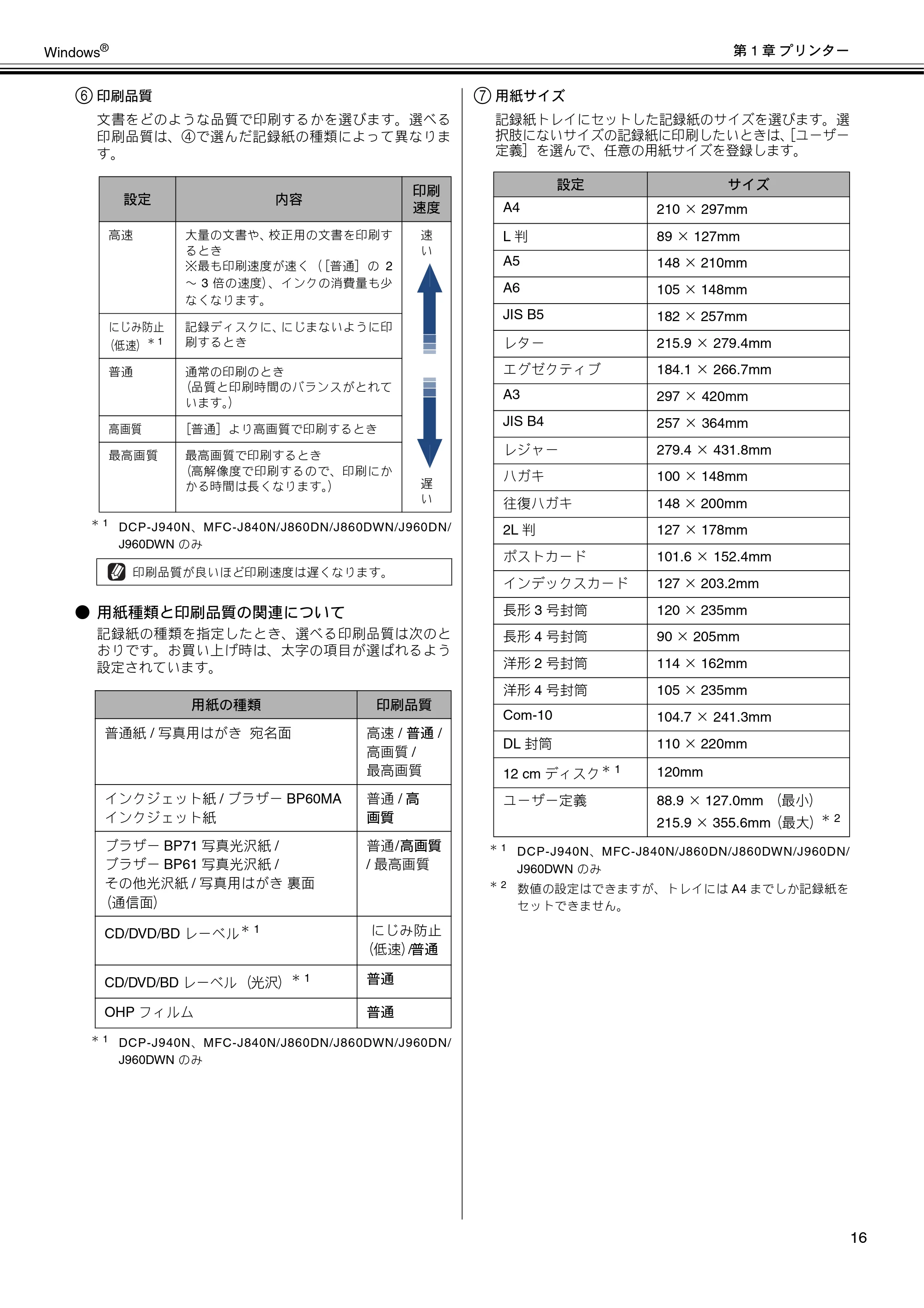 ブラザー DCP-J540N / DCP-J740N / DCP-J940N-B/W/ECO ユーザーズガイド ～パソコン活用編～ — 原本ページ — 17ページ