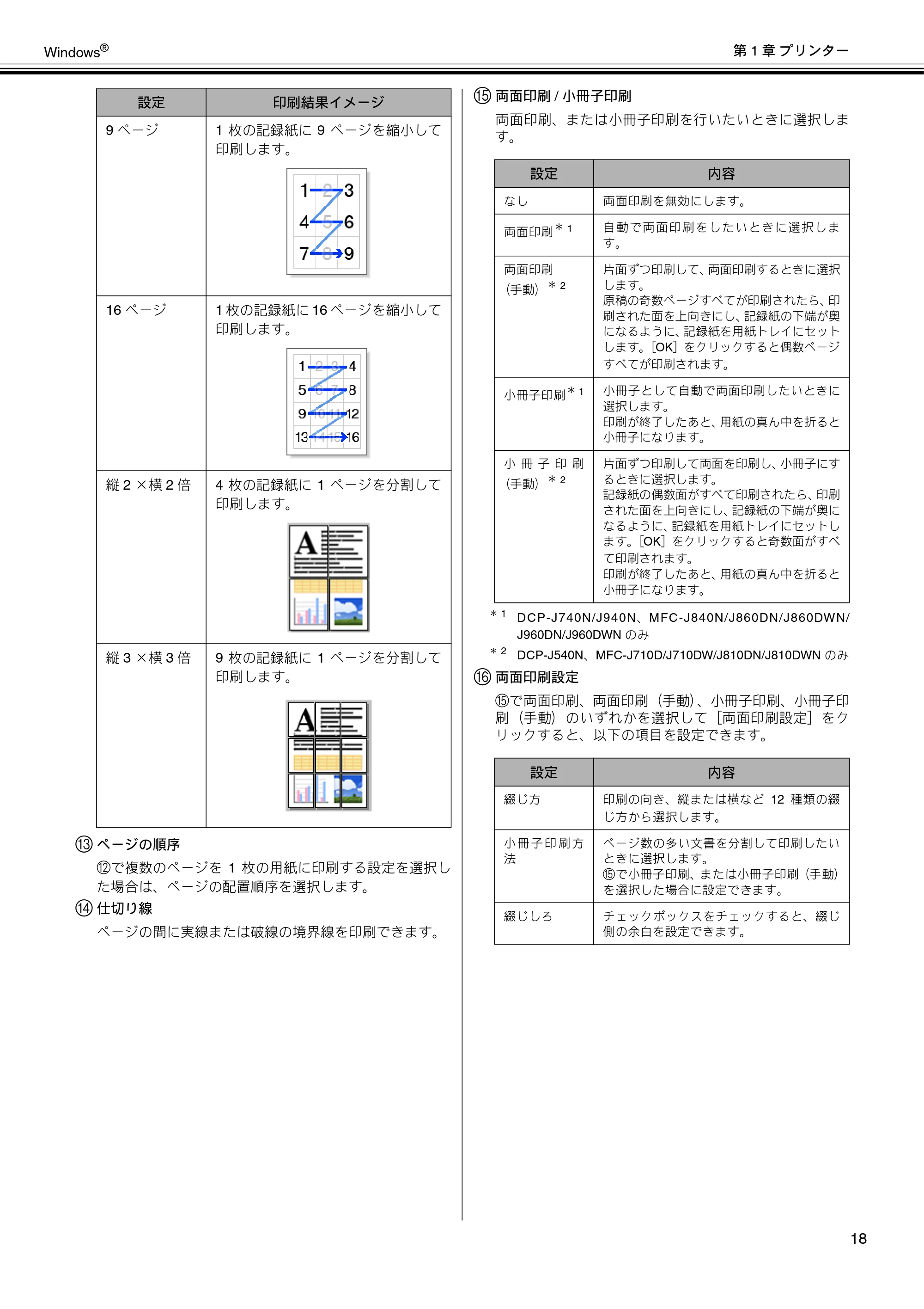 ブラザー DCP-J540N / DCP-J740N / DCP-J940N-B/W/ECO ユーザーズガイド ～パソコン活用編～ — 原本ページ — 19ページ