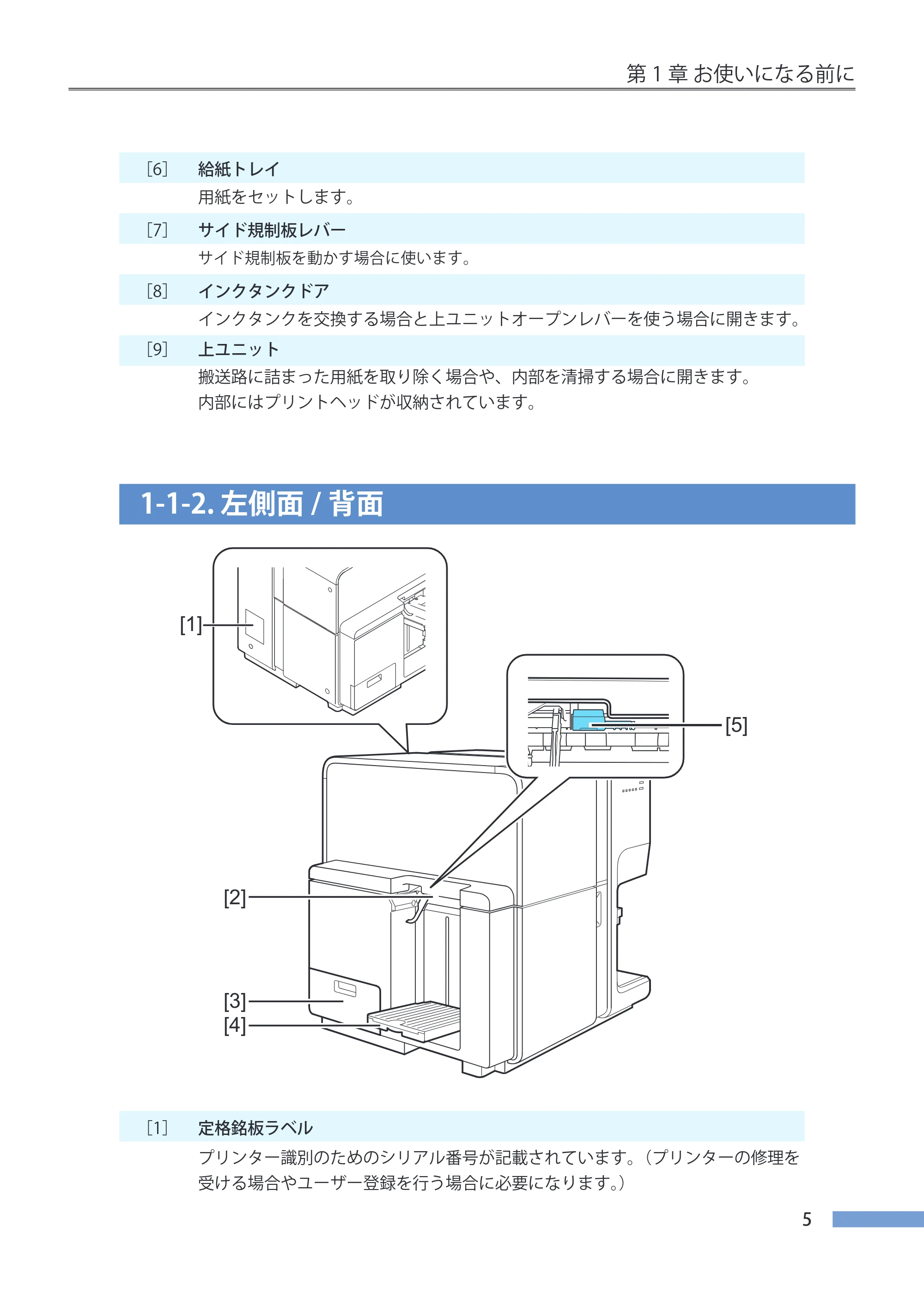キヤノン CX-G4400 CX-G4400 （BJI-P412M用）ユーザーズガイド※ （PDF形式／16.75Mバイト） — 1-1-2. 左側面/背面 — 原本ページ — 13ページ