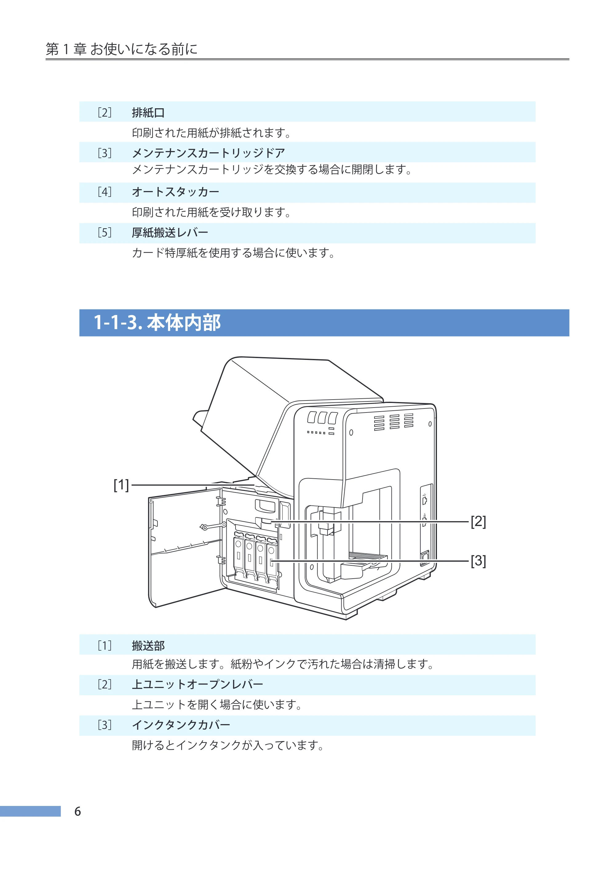 キヤノン CX-G4400 CX-G4400 （BJI-P412M用）ユーザーズガイド※ （PDF形式／16.75Mバイト） — 1-1-3. 本体内部 — 原本ページ — 14ページ
