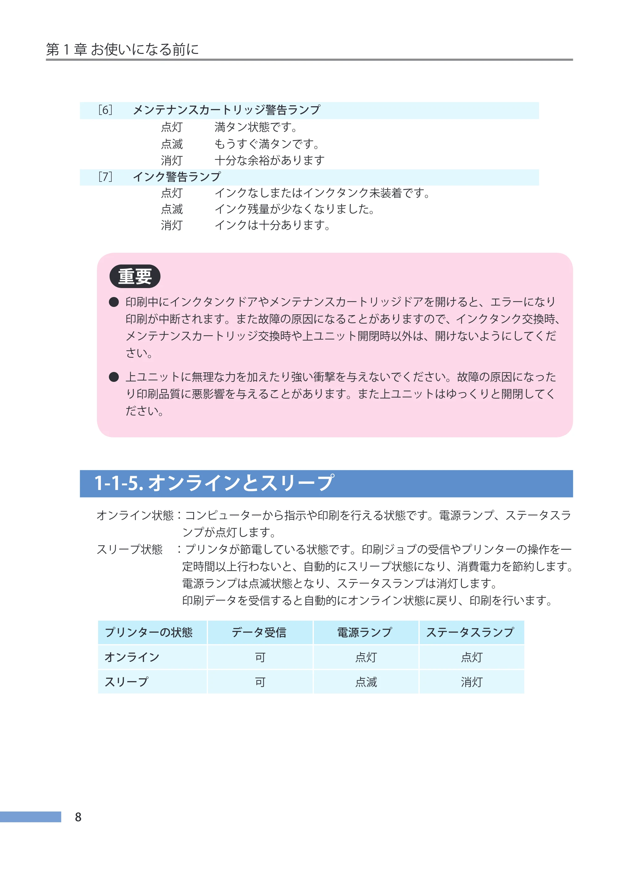キヤノン CX-G4400 CX-G4400 （BJI-P412M用）ユーザーズガイド※ （PDF形式／16.75Mバイト） — 1-1-5. オンラインとスリープ — 原本ページ — 16ページ