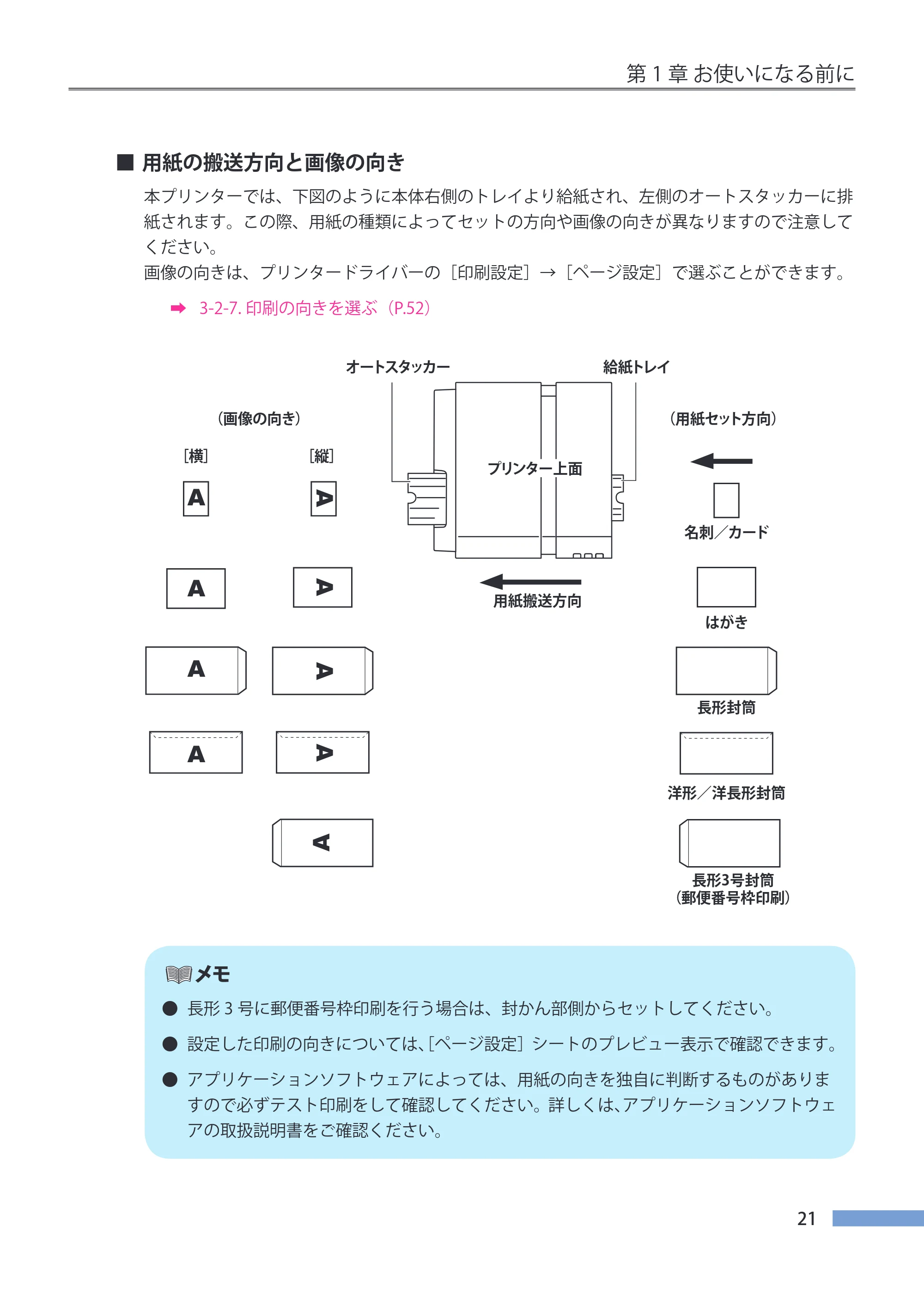 キヤノン CX-G4400 CX-G4400 （BJI-P412M用）ユーザーズガイド※ （PDF形式／16.75Mバイト） — 原本ページ — 29ページ