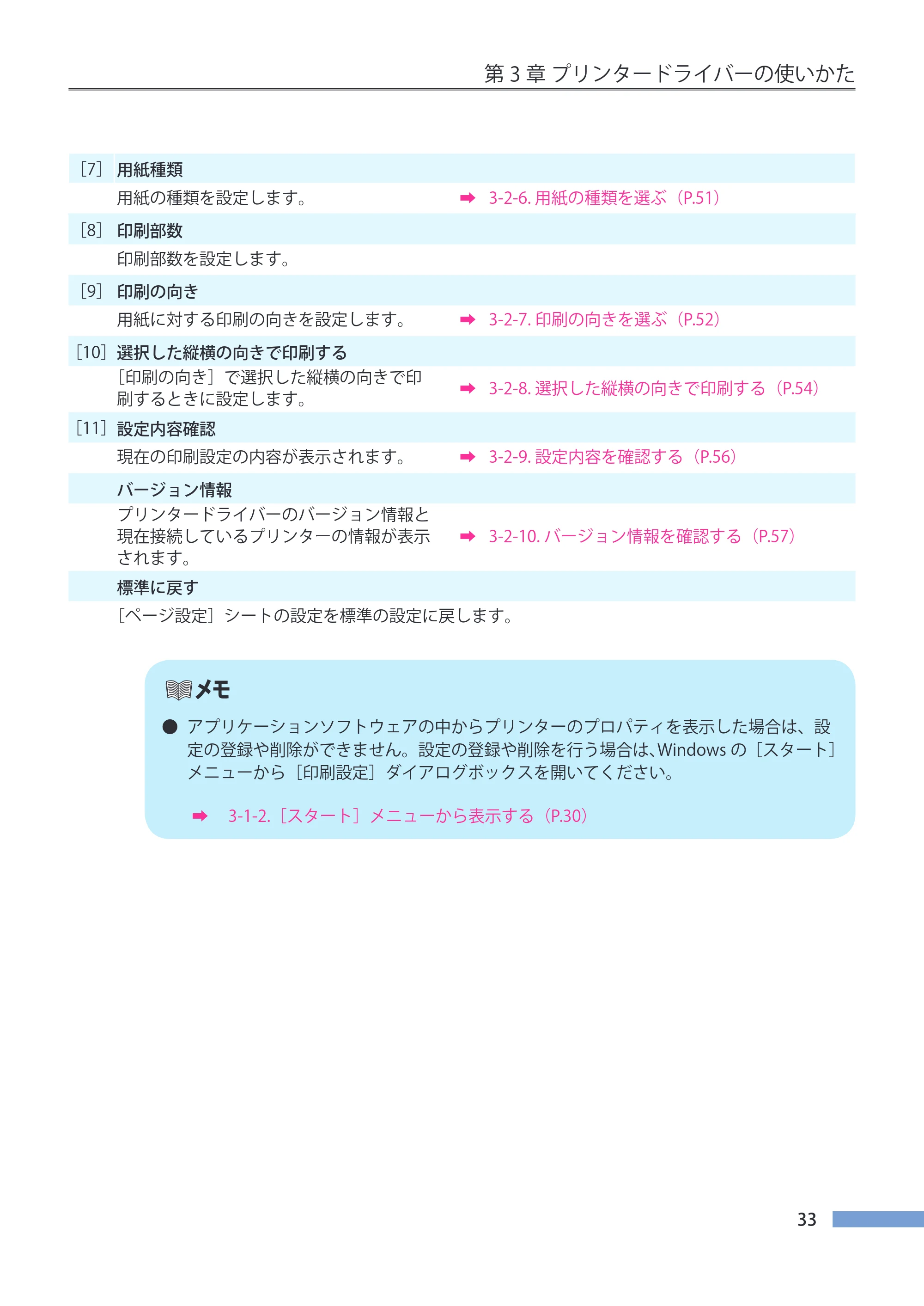 キヤノン CX-G4400 CX-G4400 （BJI-P412M用）ユーザーズガイド※ （PDF形式／16.75Mバイト） — 原本ページ — 41ページ