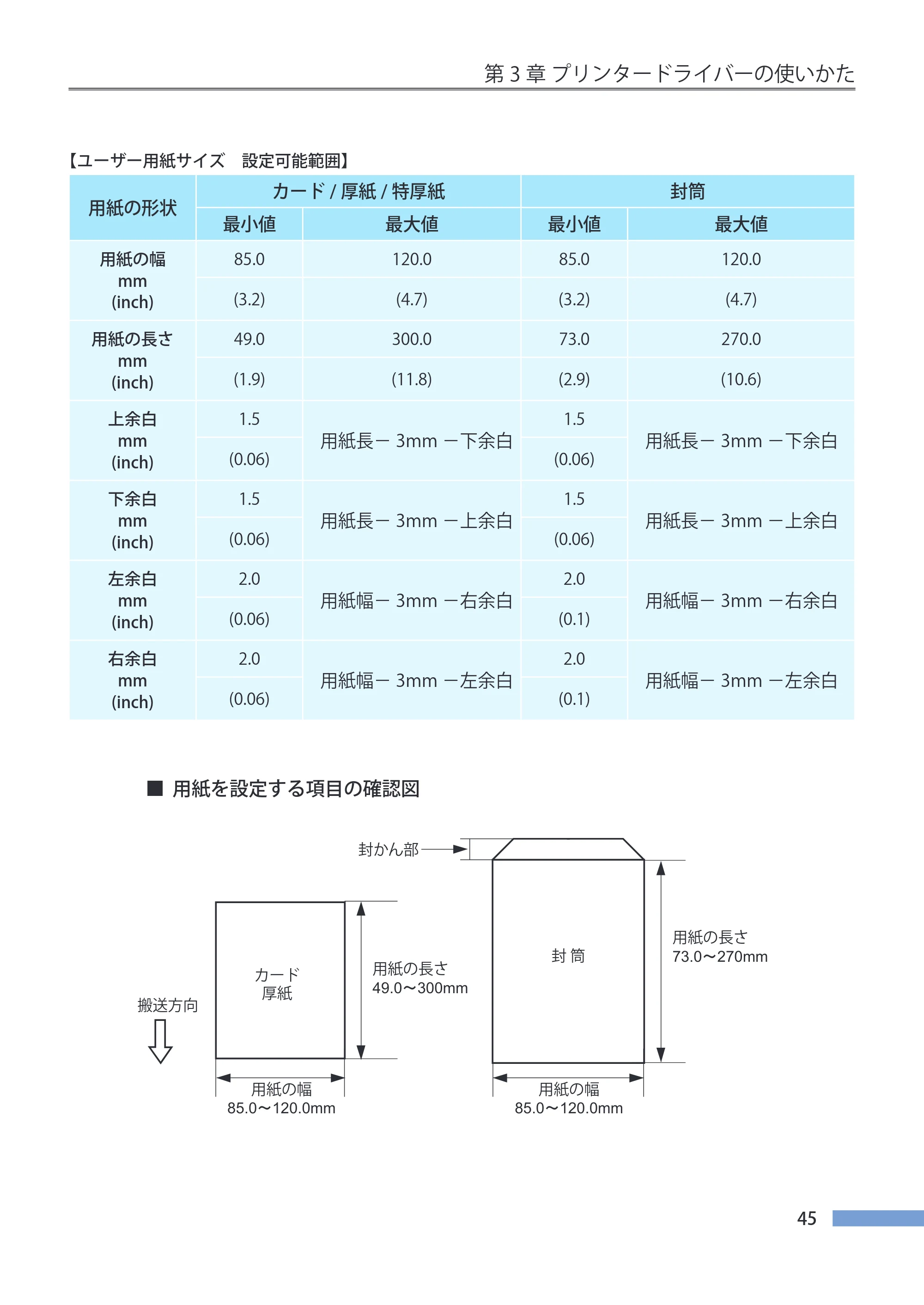 キヤノン CX-G4400 CX-G4400 （BJI-P412M用）ユーザーズガイド※ （PDF形式／16.75Mバイト） — 原本ページ — 53ページ