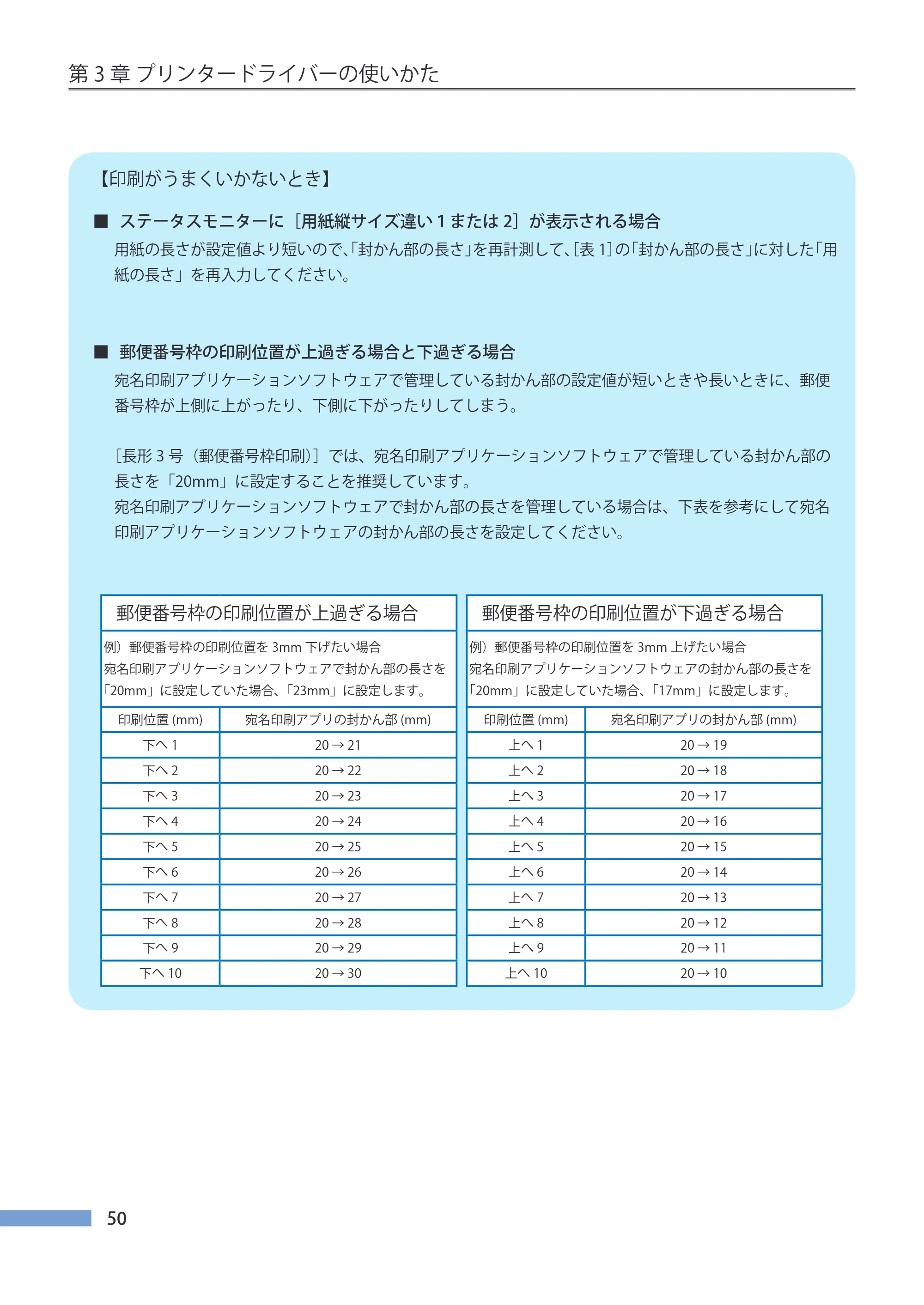 キヤノン CX-G4400 CX-G4400 （BJI-P412M用）ユーザーズガイド※ （PDF形式／16.75Mバイト） — 原本ページ — 58ページ