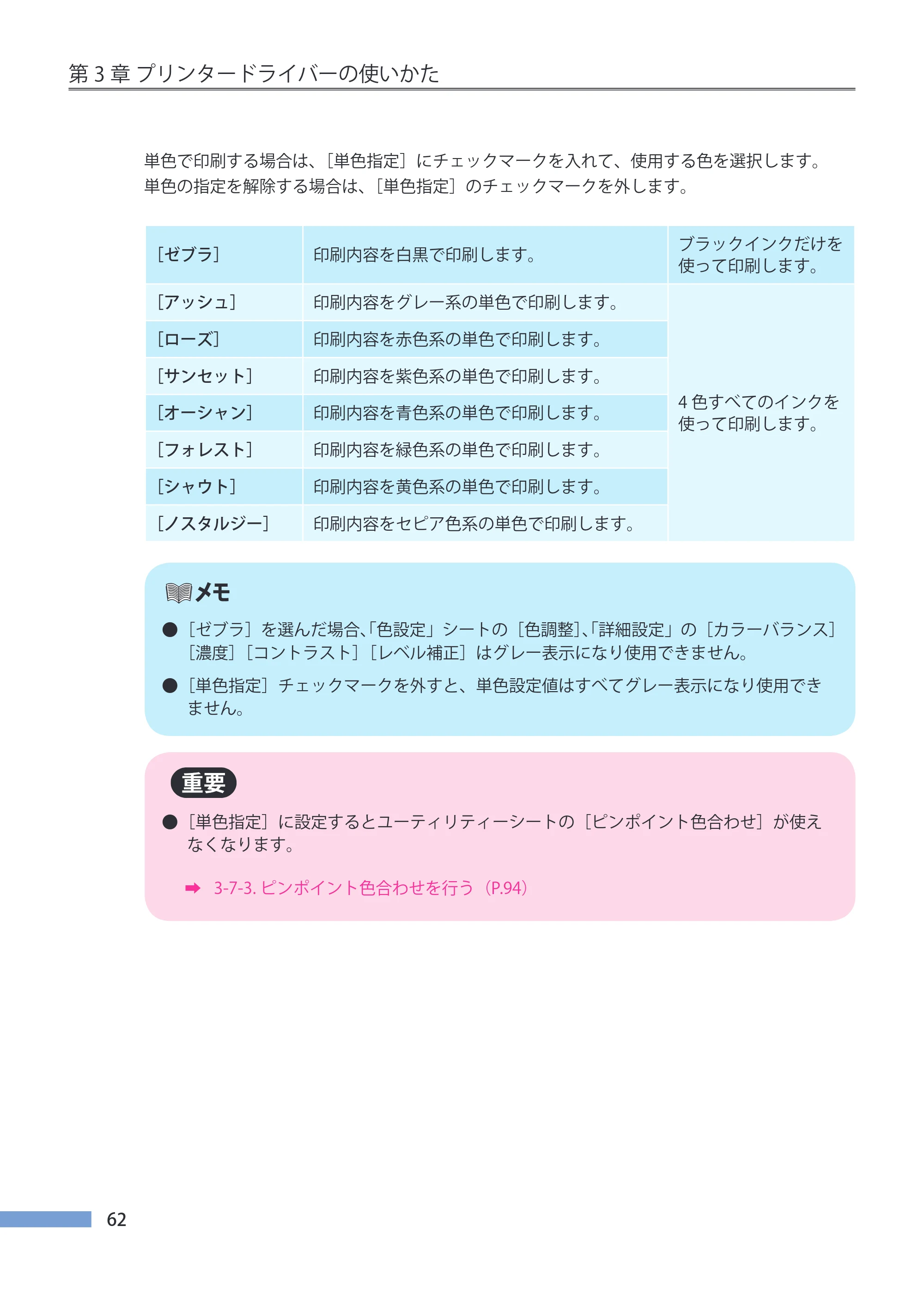 キヤノン CX-G4400 CX-G4400 （BJI-P412M用）ユーザーズガイド※ （PDF形式／16.75Mバイト） — 原本ページ — 70ページ
