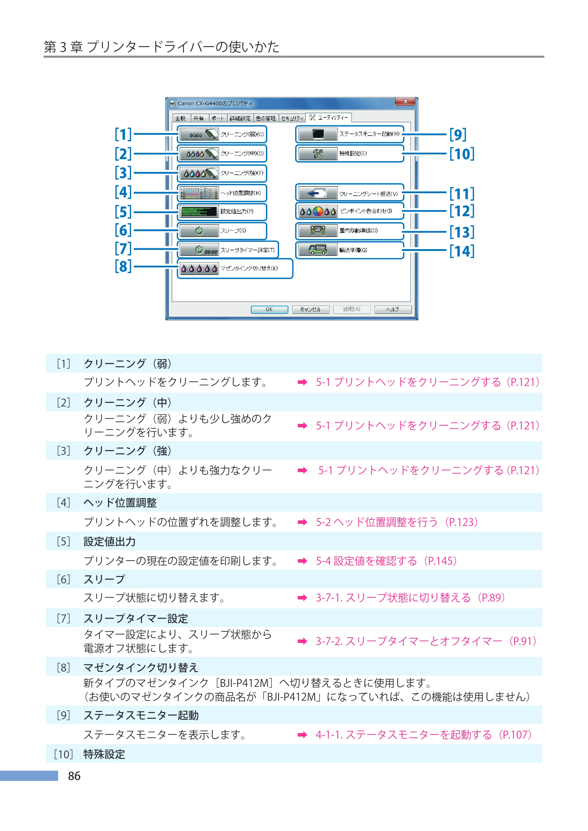 キヤノン CX-G4400 CX-G4400 （BJI-P412M用）ユーザーズガイド※ （PDF形式／16.75Mバイト） — 原本ページ — 94ページ