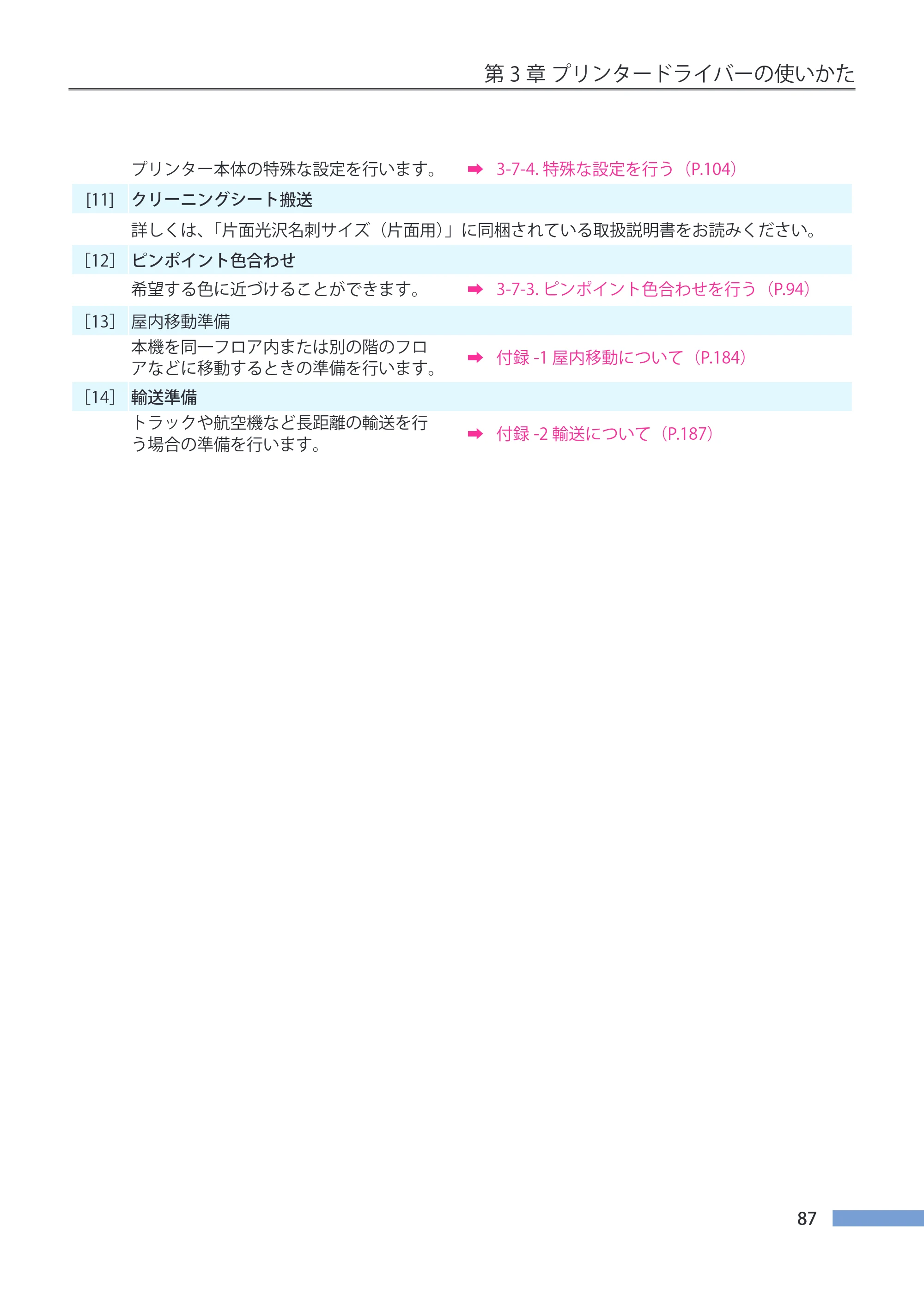 キヤノン CX-G4400 CX-G4400 （BJI-P412M用）ユーザーズガイド※ （PDF形式／16.75Mバイト） — 原本ページ — 95ページ