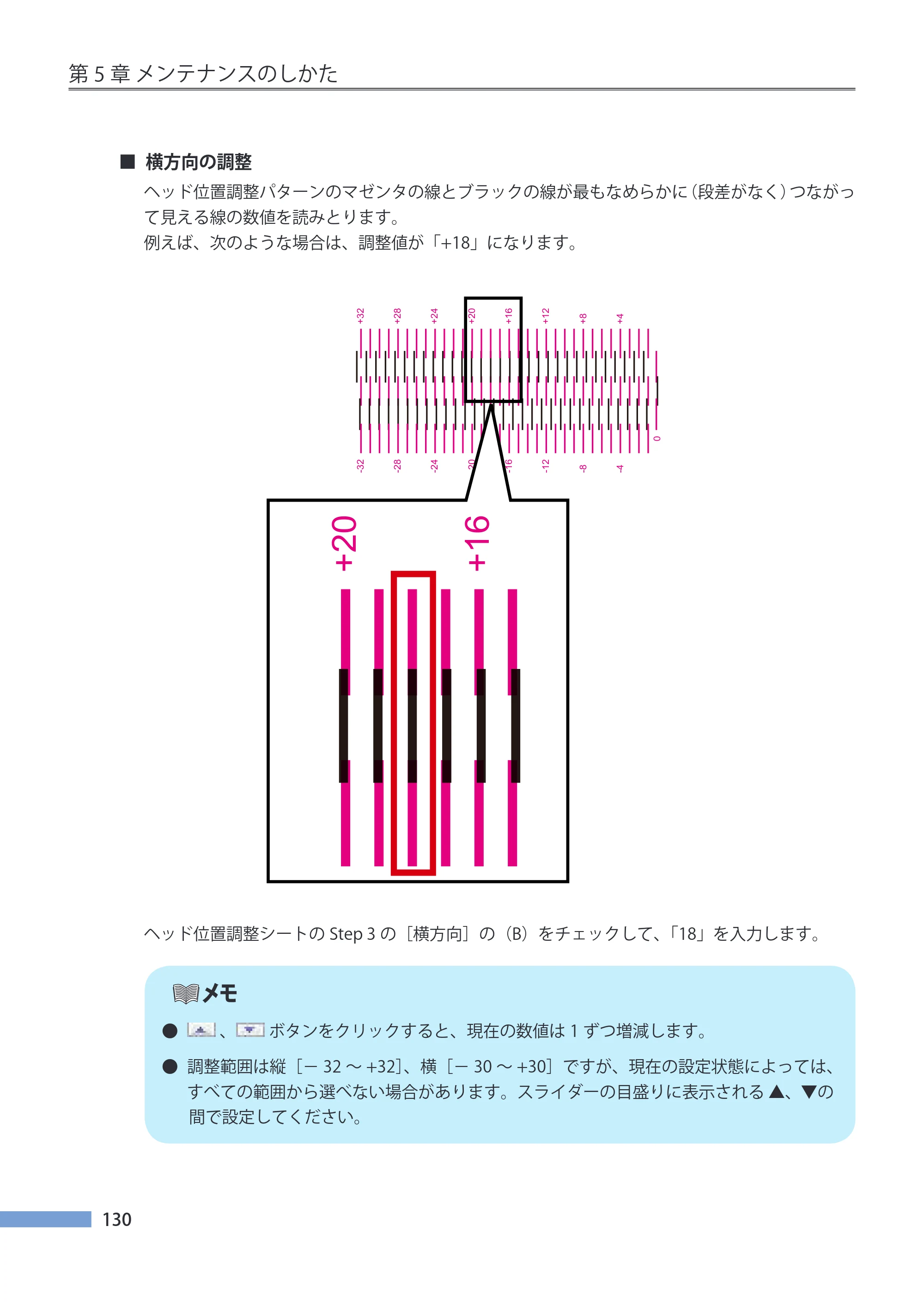キヤノン CX-G4400 CX-G4400 （BJI-P412M用）ユーザーズガイド※ （PDF形式／16.75Mバイト） — 原本ページ — 138ページ