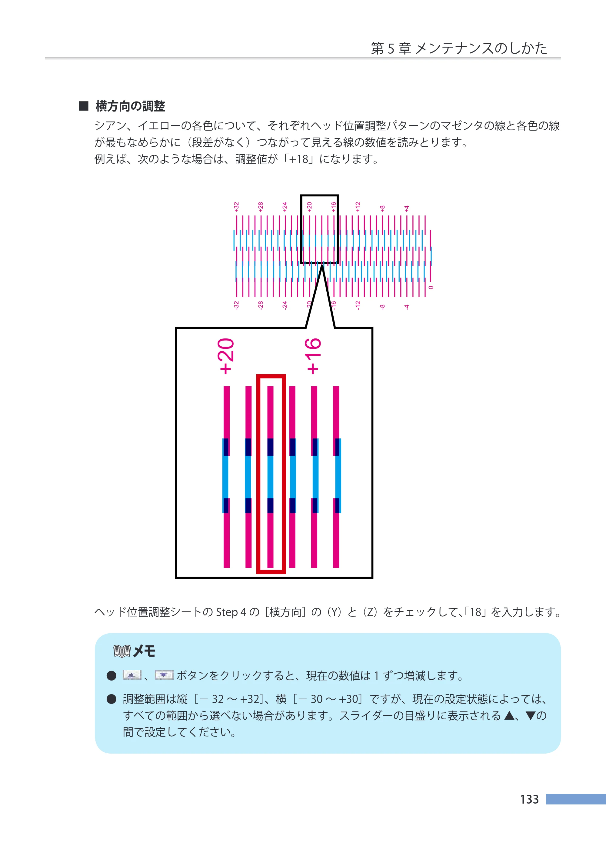 キヤノン CX-G4400 CX-G4400 （BJI-P412M用）ユーザーズガイド※ （PDF形式／16.75Mバイト） — 原本ページ — 141ページ