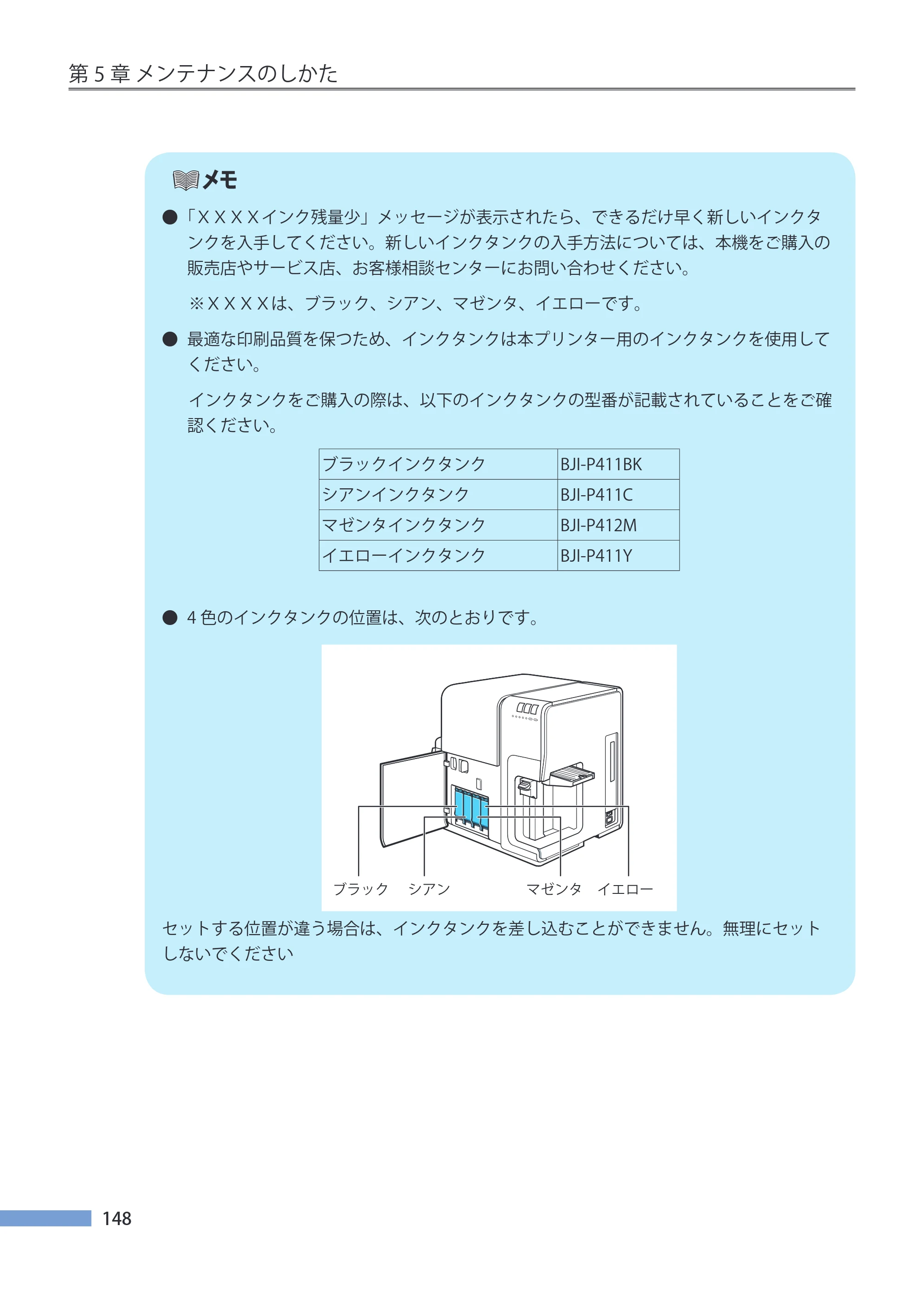 キヤノン CX-G4400 CX-G4400 （BJI-P412M用）ユーザーズガイド※ （PDF形式／16.75Mバイト） — 原本ページ — 156ページ