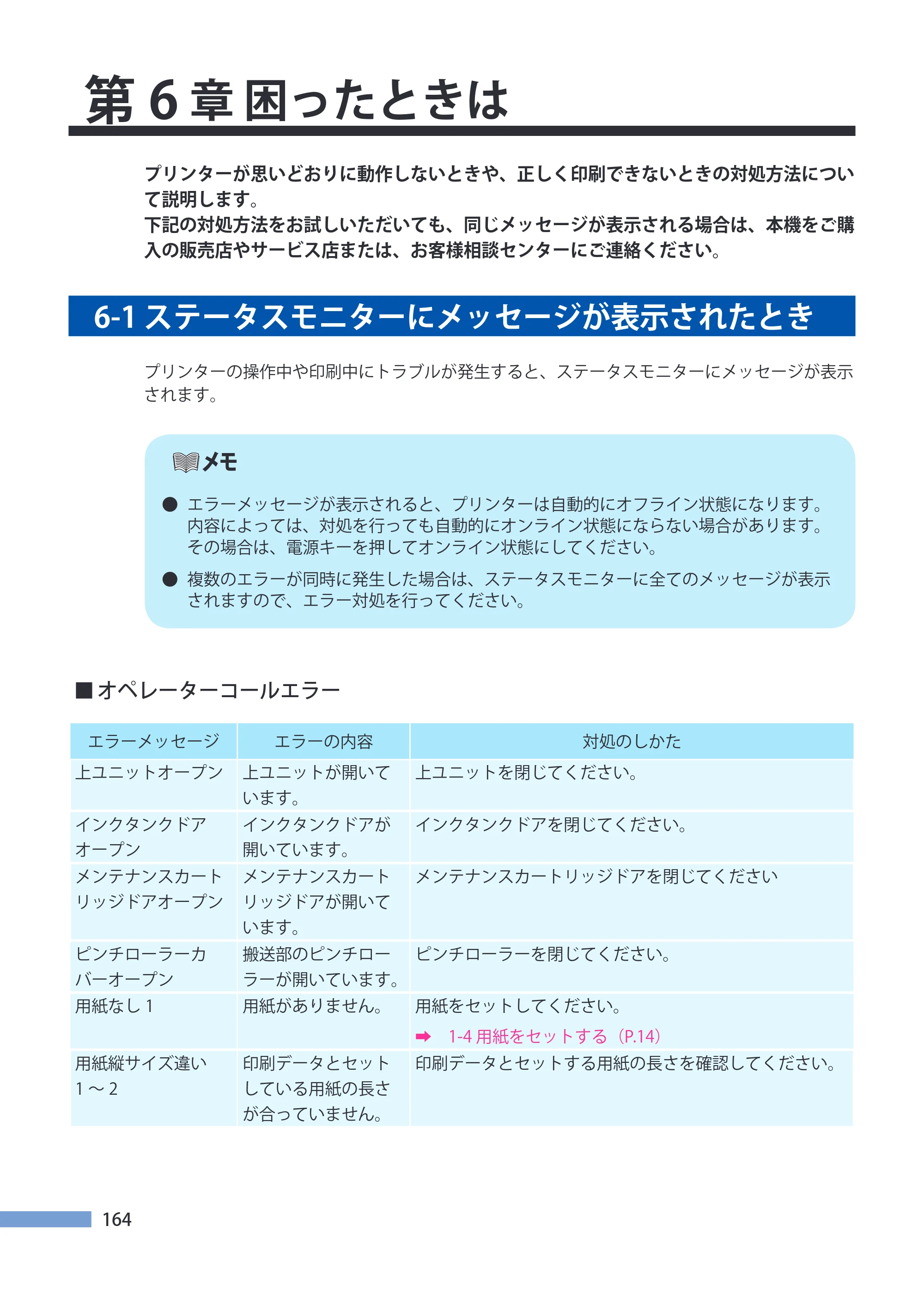 キヤノン CX-G4400 CX-G4400 （BJI-P412M用）ユーザーズガイド※ （PDF形式／16.75Mバイト） — 第6章 困ったときは — 原本ページ — 172ページ