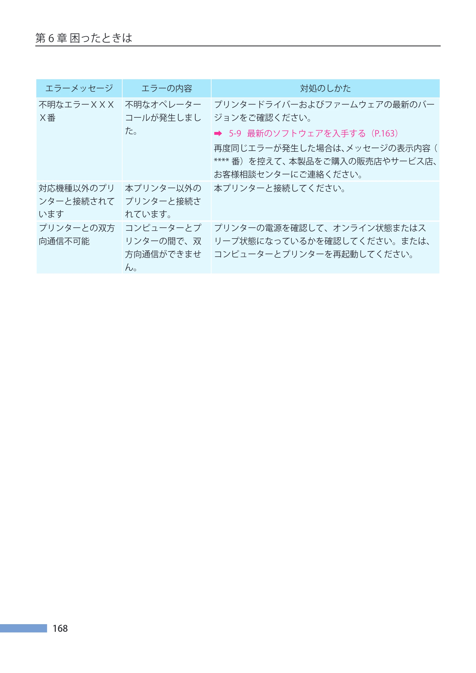 キヤノン CX-G4400 CX-G4400 （BJI-P412M用）ユーザーズガイド※ （PDF形式／16.75Mバイト） — 原本ページ — 176ページ