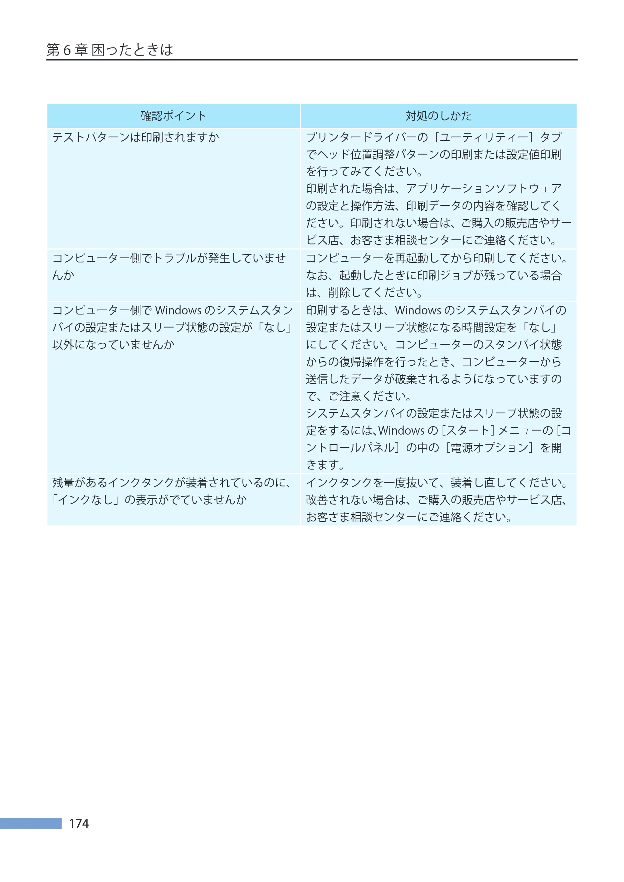 キヤノン CX-G4400 CX-G4400 （BJI-P412M用）ユーザーズガイド※ （PDF形式／16.75Mバイト） — 原本ページ — 182ページ