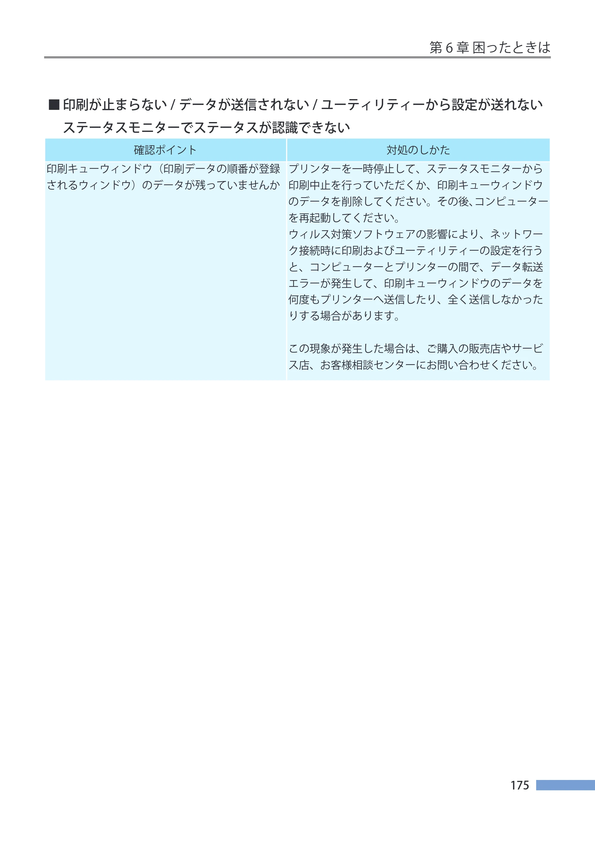 キヤノン CX-G4400 CX-G4400 （BJI-P412M用）ユーザーズガイド※ （PDF形式／16.75Mバイト） — 原本ページ — 183ページ