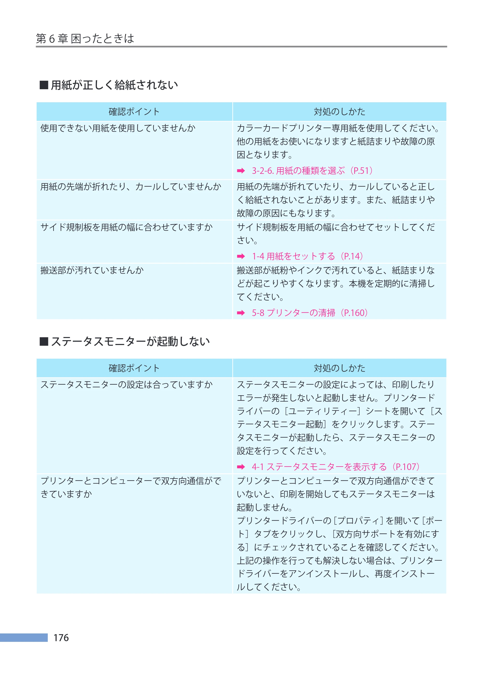 キヤノン CX-G4400 CX-G4400 （BJI-P412M用）ユーザーズガイド※ （PDF形式／16.75Mバイト） — 原本ページ — 184ページ