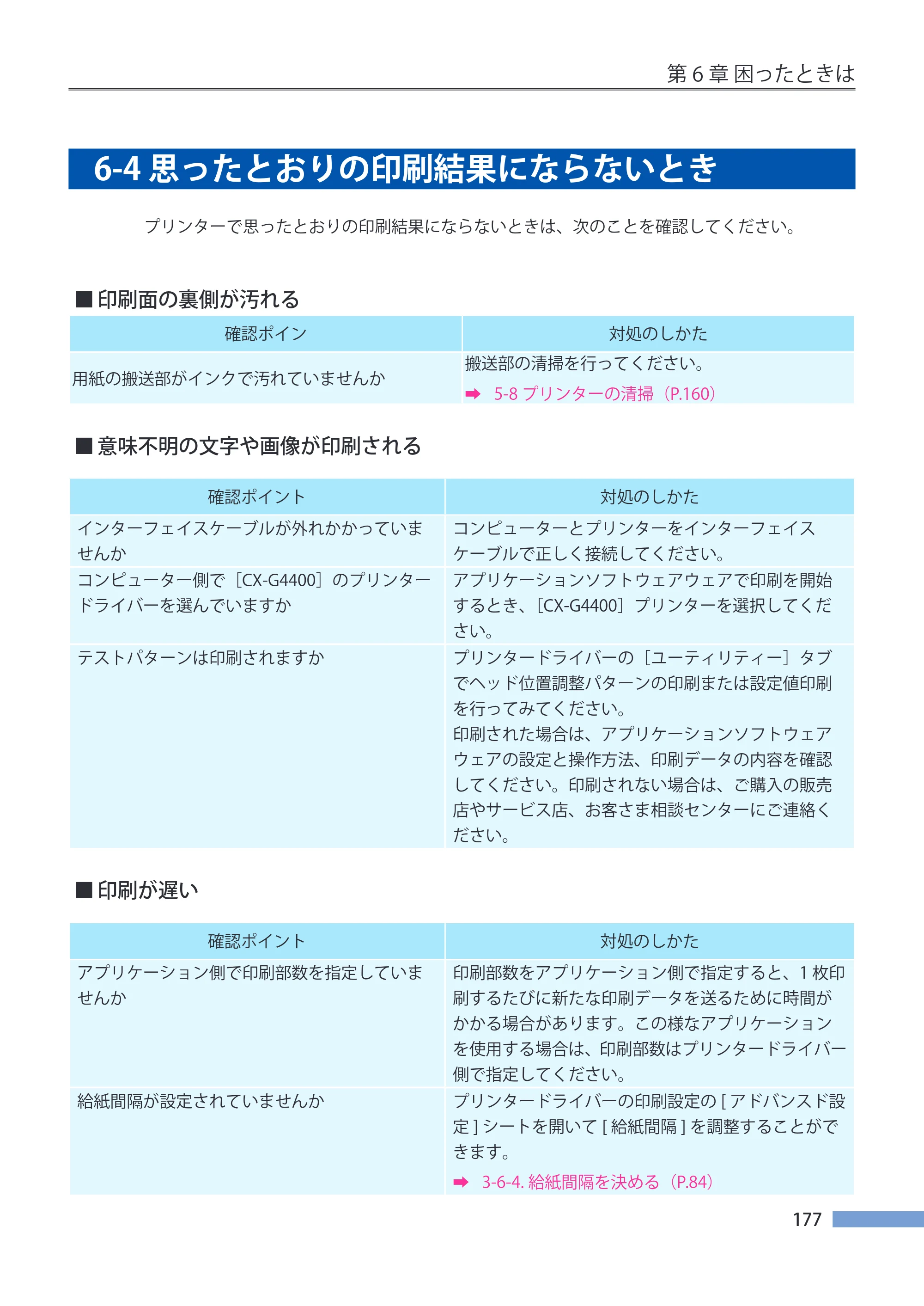 キヤノン CX-G4400 CX-G4400 （BJI-P412M用）ユーザーズガイド※ （PDF形式／16.75Mバイト） — 6-4 思ったとおりの印刷結果にならないとき — 原本ページ — 185ページ
