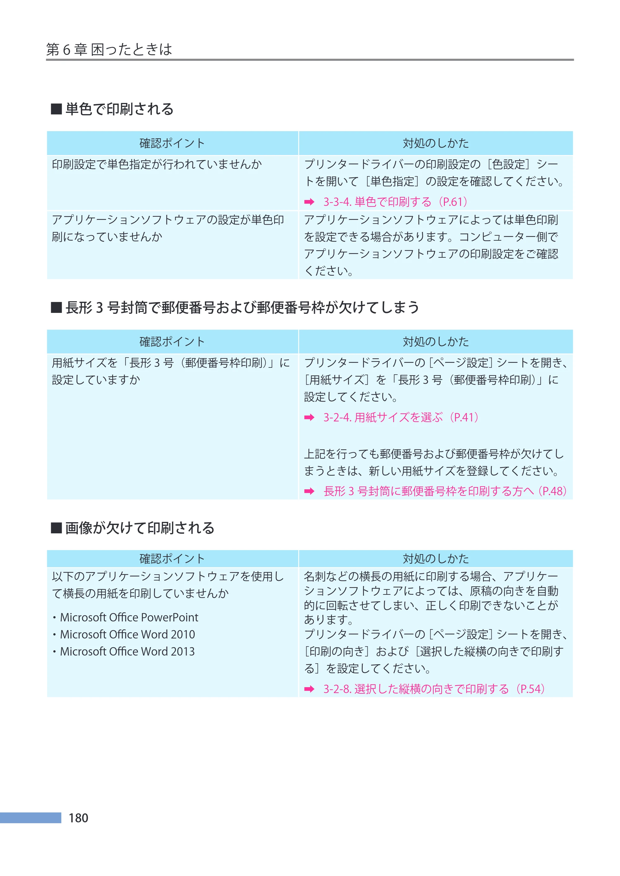 キヤノン CX-G4400 CX-G4400 （BJI-P412M用）ユーザーズガイド※ （PDF形式／16.75Mバイト） — 原本ページ — 188ページ