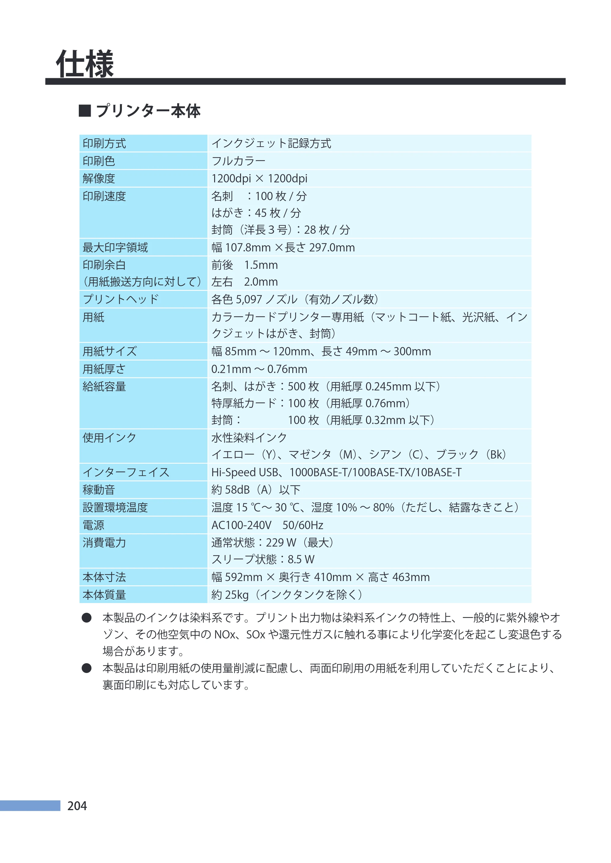 キヤノン CX-G4400 CX-G4400 （BJI-P412M用）ユーザーズガイド※ （PDF形式／16.75Mバイト） — 仕様 — 原本ページ — 212ページ