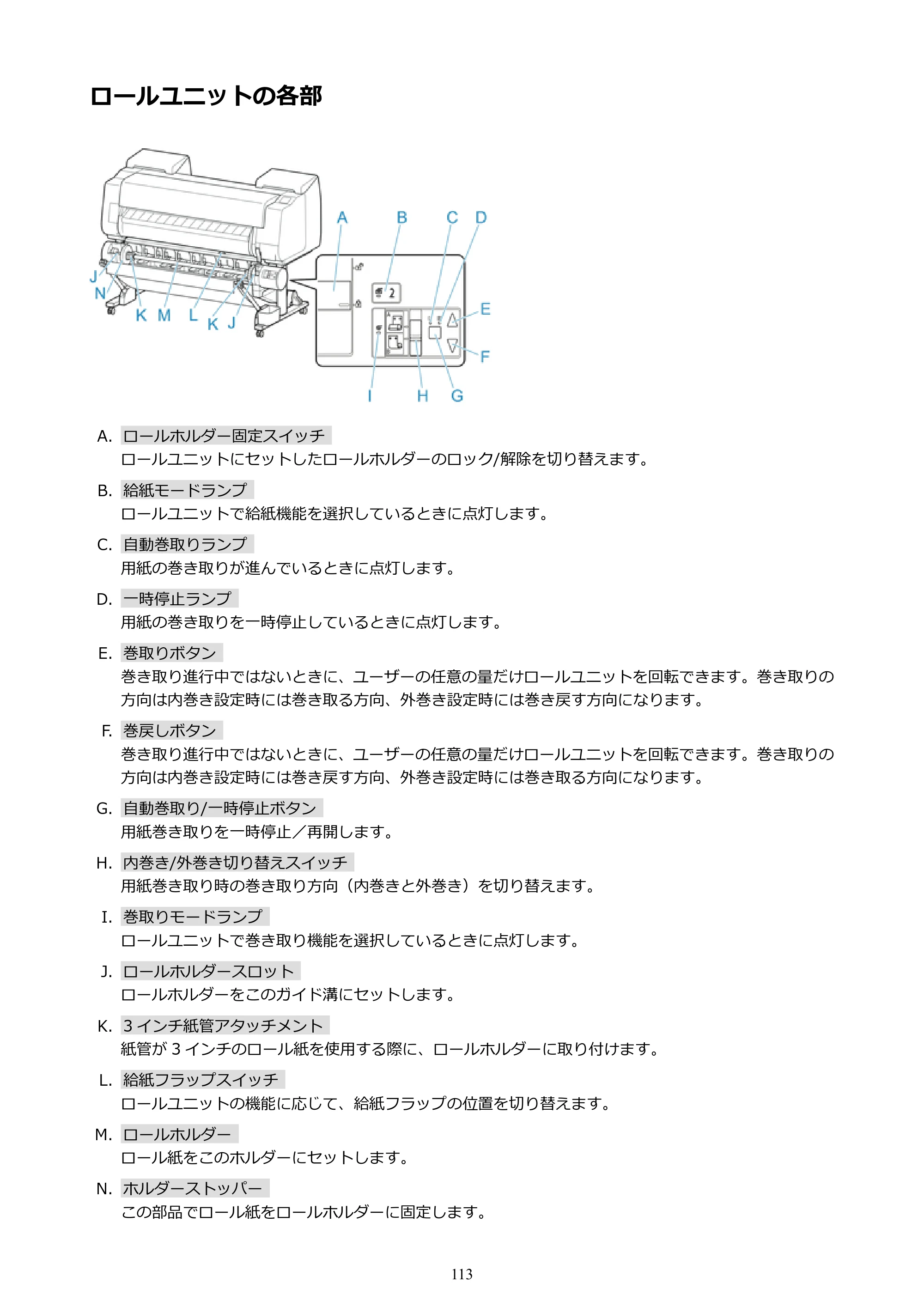 キヤノン PRO-4000 imagePROGRAF PRO-4000 （PDF） 電子マニュアル （Windows版） 2021年7月1日掲載（PDF：15.2MB） — ロールユニットの各部 — 原本ページ — 113ページ