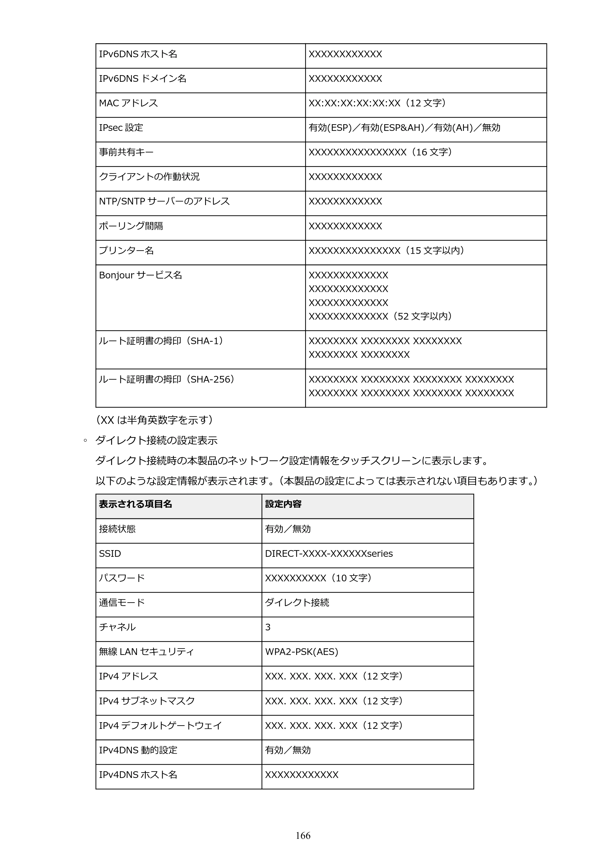 キヤノン PRO-4000 imagePROGRAF PRO-4000 （PDF） 電子マニュアル （Windows版） 2021年7月1日掲載（PDF：15.2MB） — 原本ページ — 166ページ