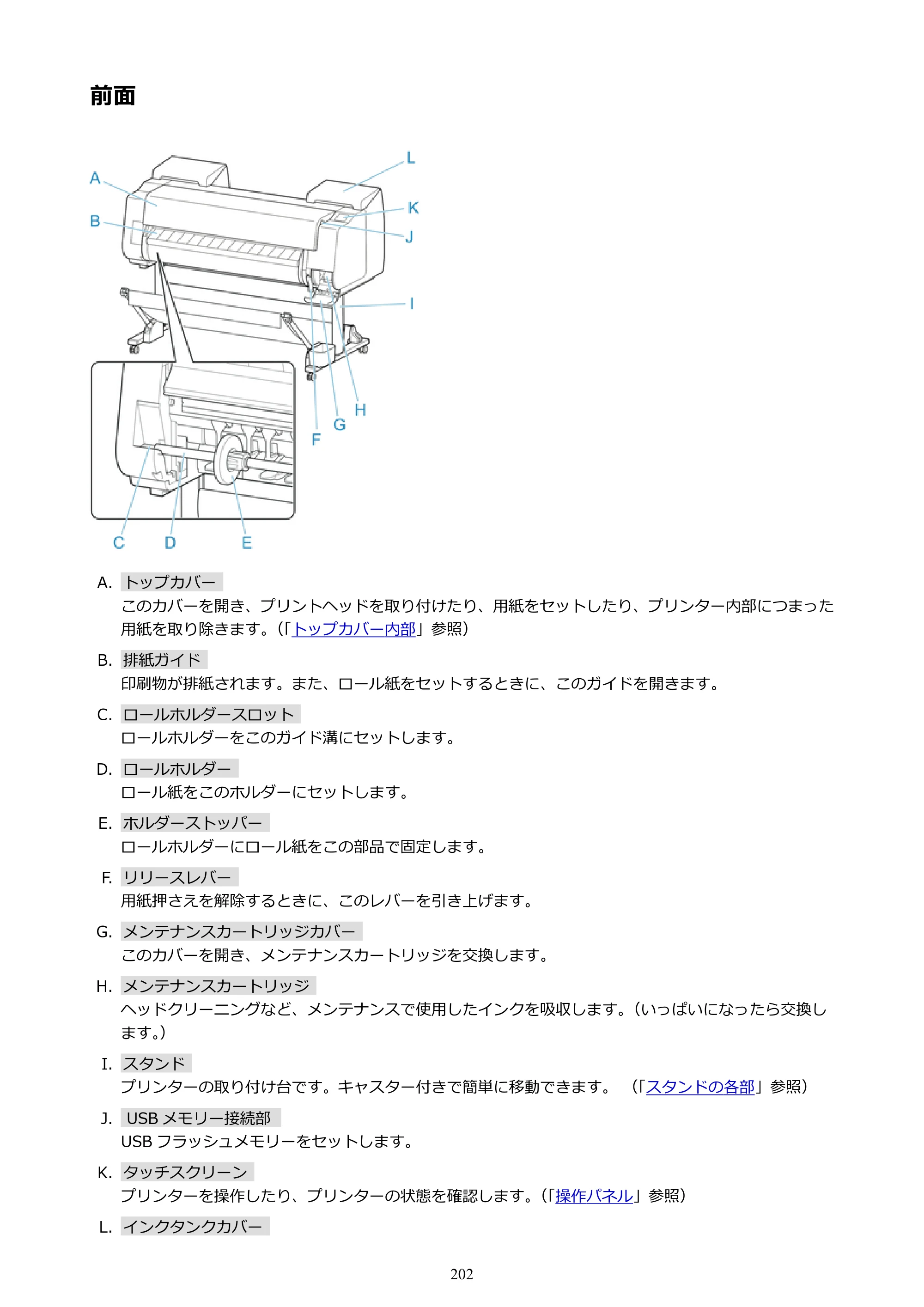 キヤノン PRO-4000 imagePROGRAF PRO-4000 （PDF） 電子マニュアル （Windows版） 2021年7月1日掲載（PDF：15.2MB） — 前面 — 原本ページ — 202ページ