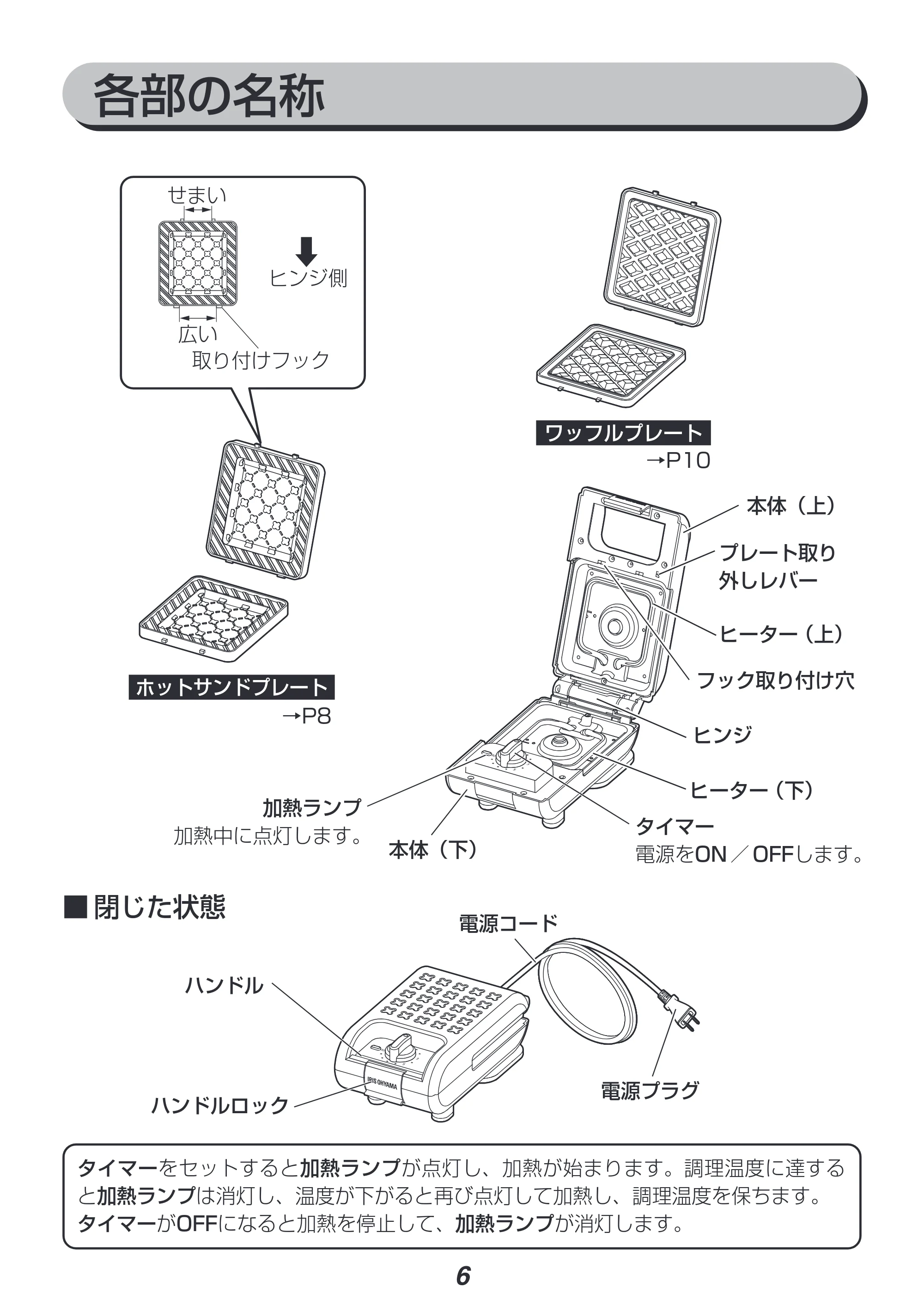 アイリスオーヤマ IMS-502 取扱説明書 — 原本ページ — 6ページ