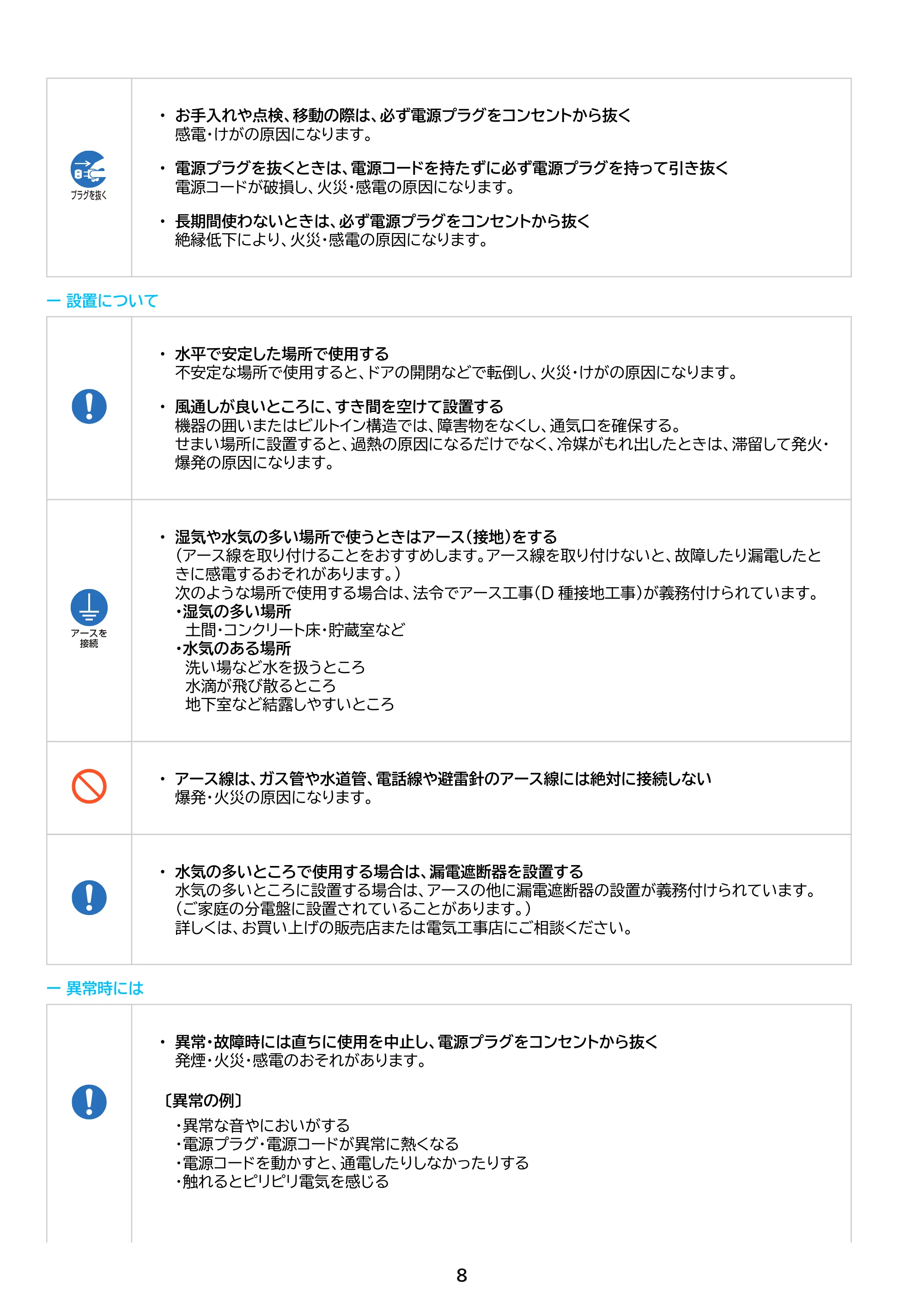 アイリスオーヤマ ICSD-20B 取扱説明書 — 原本ページ — 8ページ