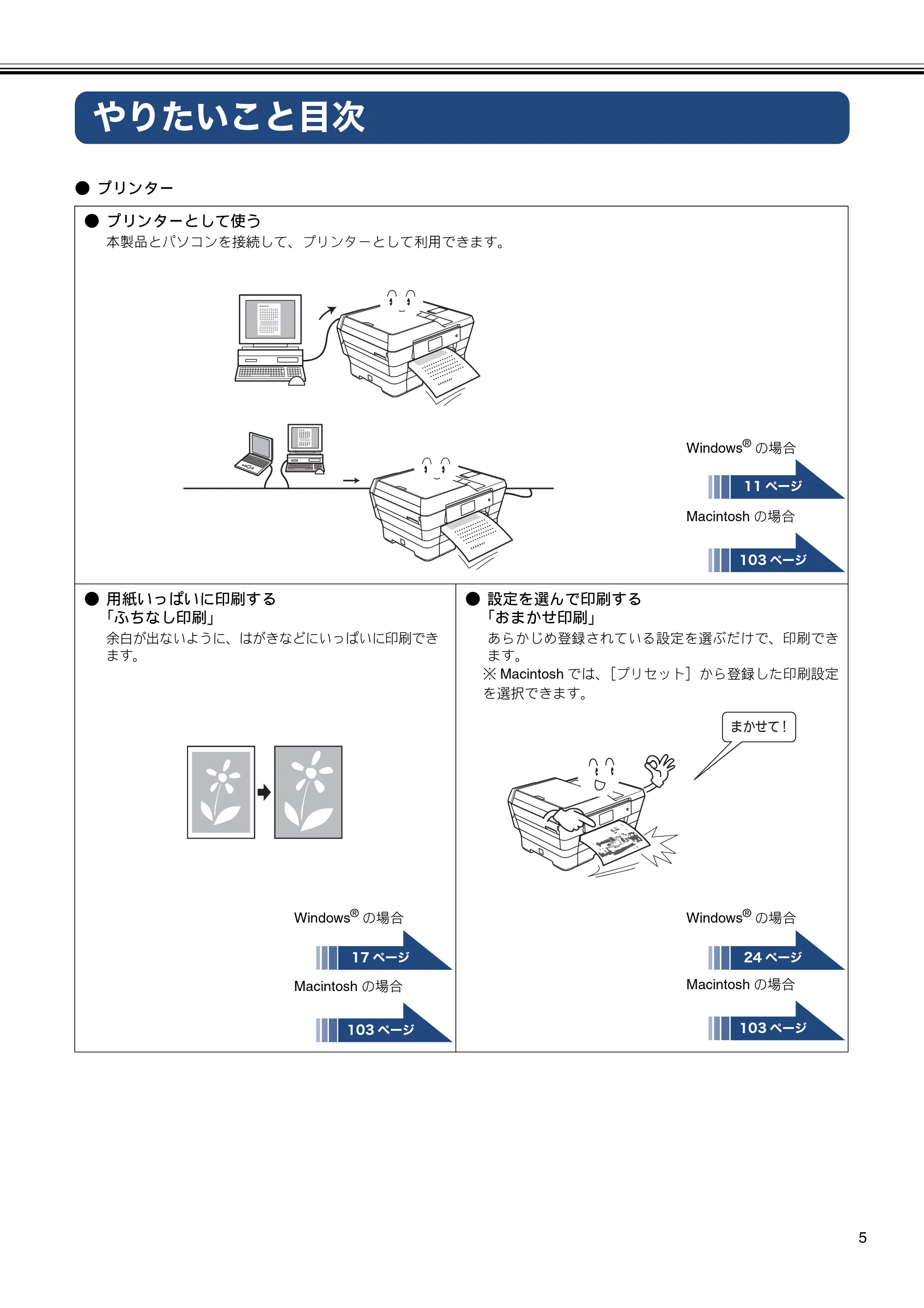ブラザー MFC-J6573CDW / MFC-J6973CDW / MFC-J6990CDW ユーザーズガイド ~パソコン活用編~ — やりたいこと目次 — 原本ページ — 6ページ