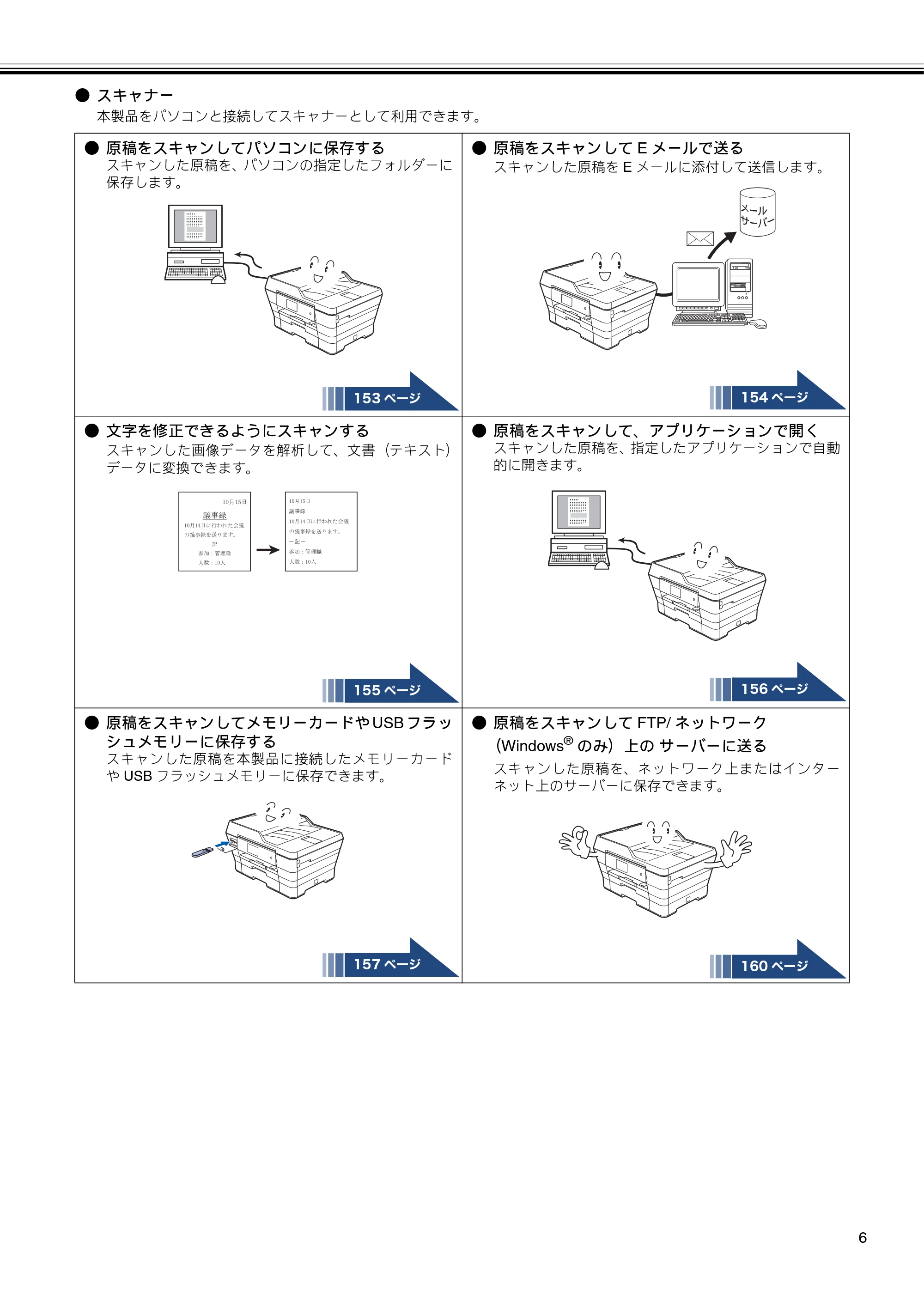 ブラザー MFC-J6573CDW / MFC-J6973CDW / MFC-J6990CDW ユーザーズガイド ~パソコン活用編~ — 原本ページ — 7ページ