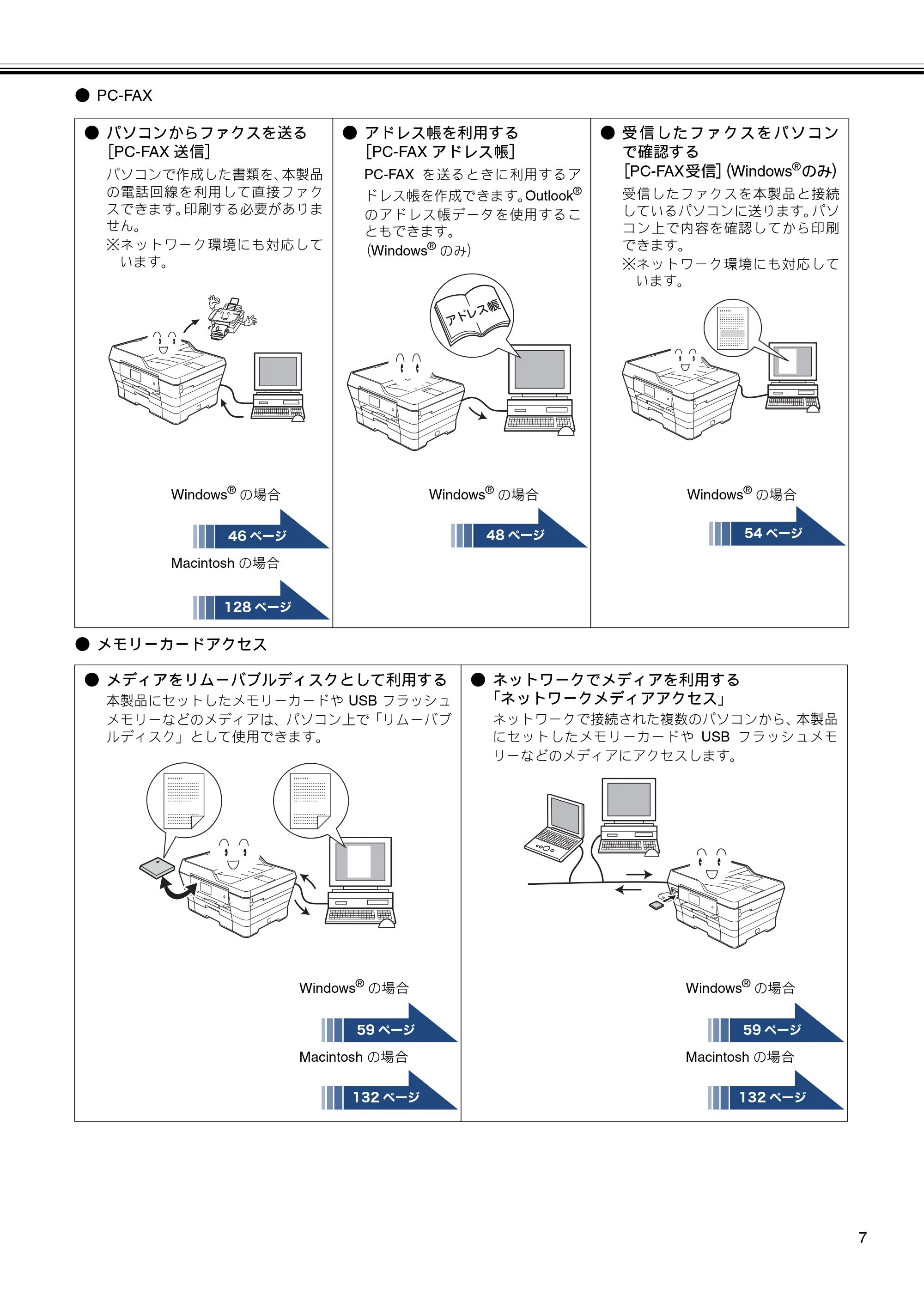 ブラザー MFC-J6573CDW / MFC-J6973CDW / MFC-J6990CDW ユーザーズガイド ~パソコン活用編~ — 原本ページ — 8ページ