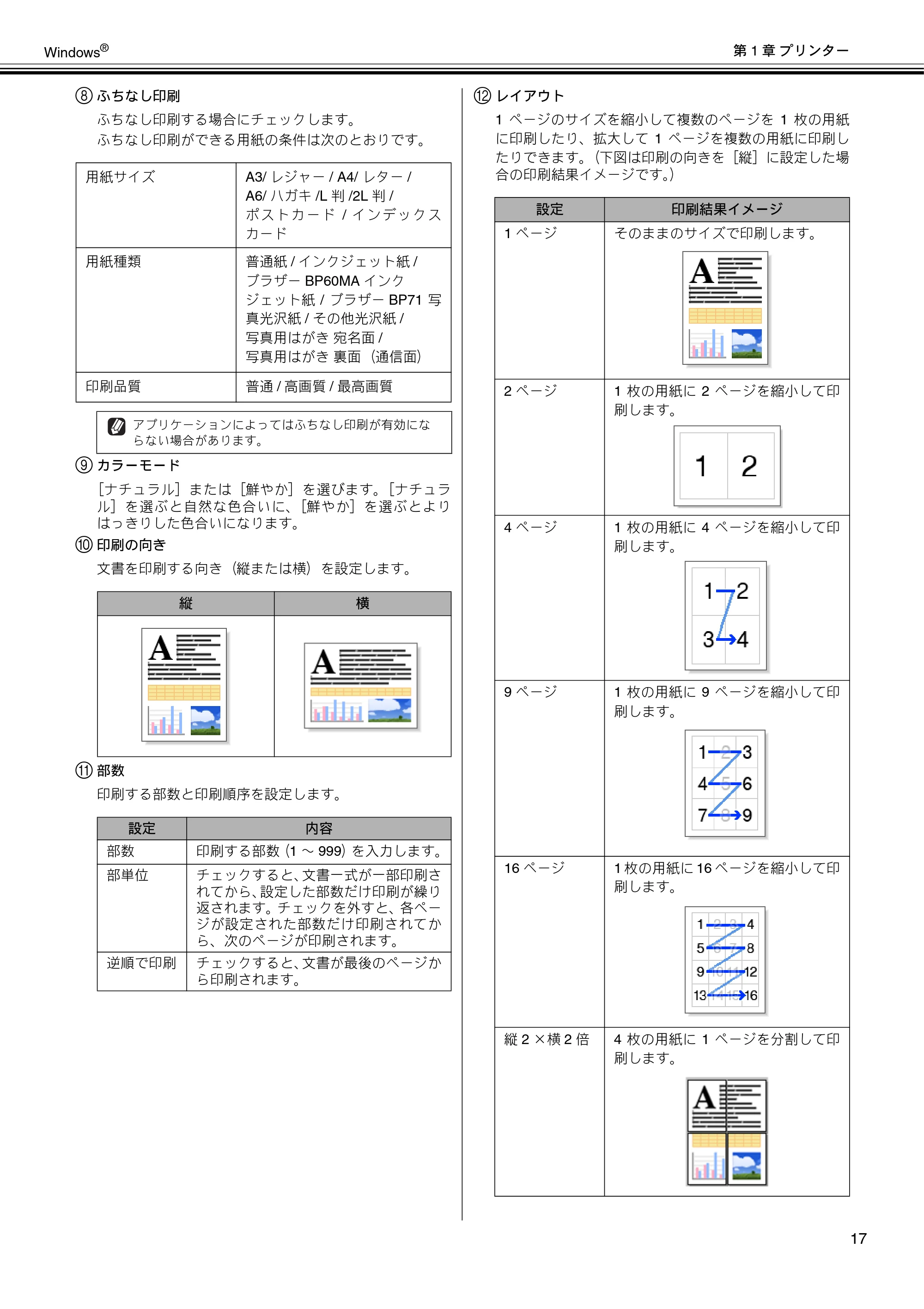 ブラザー MFC-J6573CDW / MFC-J6973CDW / MFC-J6990CDW ユーザーズガイド ~パソコン活用編~ — 原本ページ — 18ページ