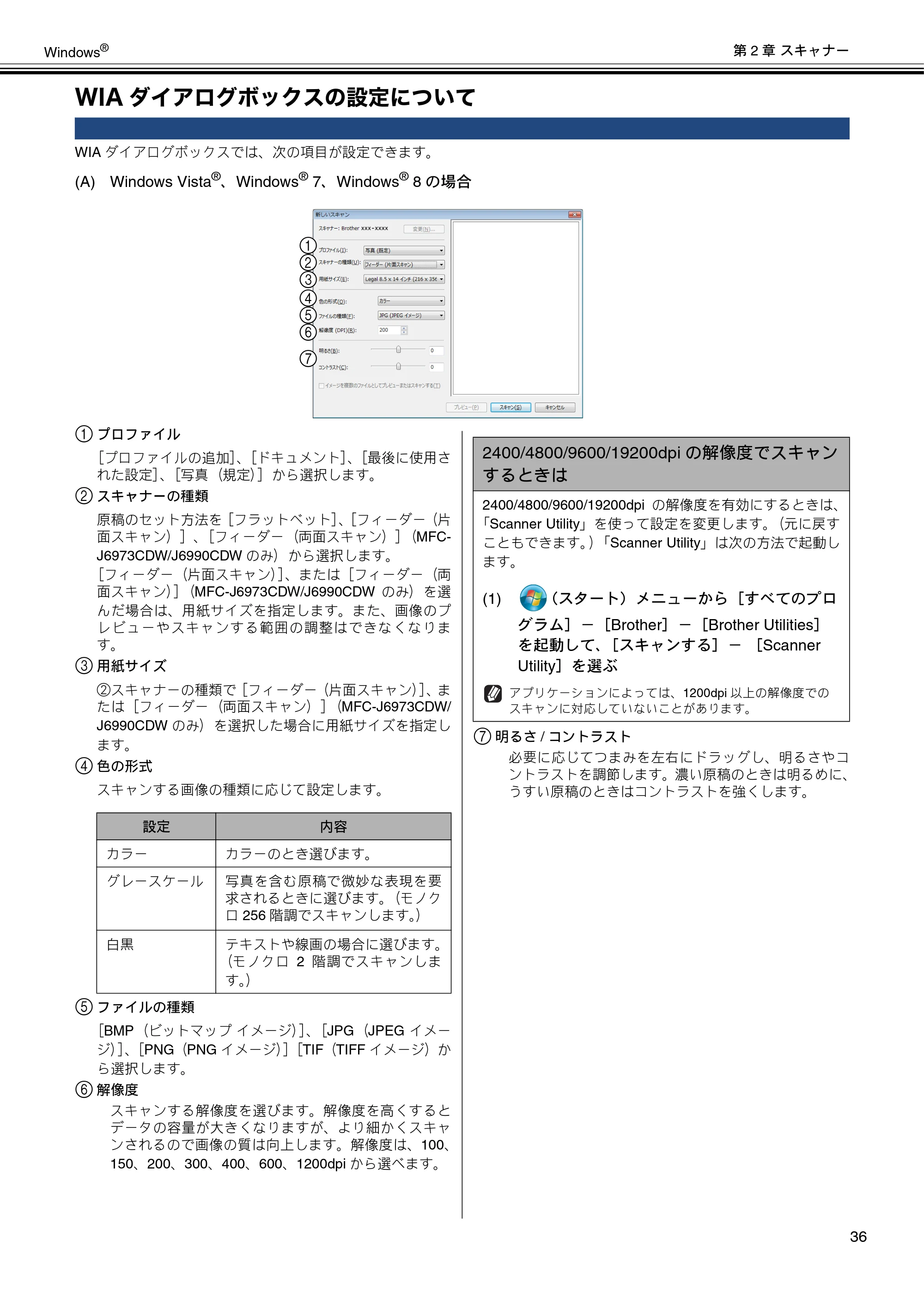 ブラザー MFC-J6573CDW / MFC-J6973CDW / MFC-J6990CDW ユーザーズガイド ~パソコン活用編~ — WIAダイアログボックスの設定について — 原本ページ — 37ページ