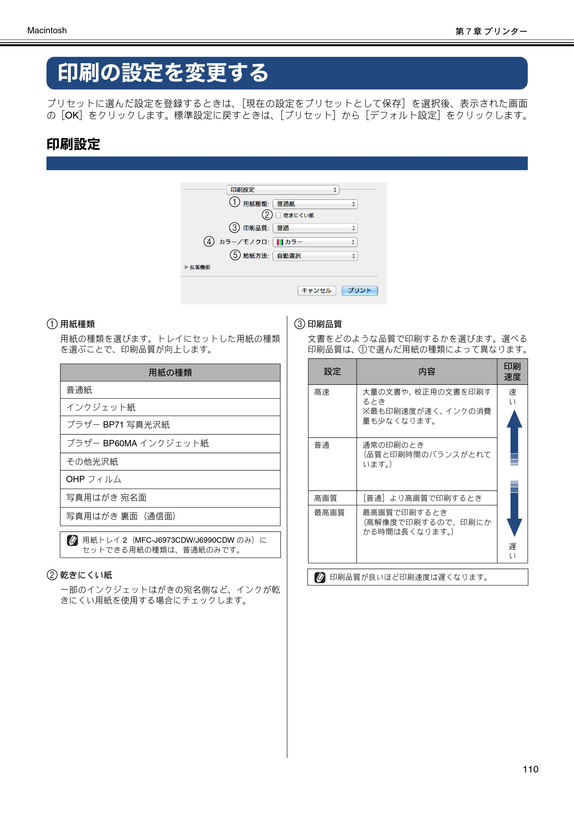 ブラザー MFC-J6573CDW / MFC-J6973CDW / MFC-J6990CDW ユーザーズガイド ～パソコン活用編～ — 印刷の設定を変更する — 原本ページ — 111ページ