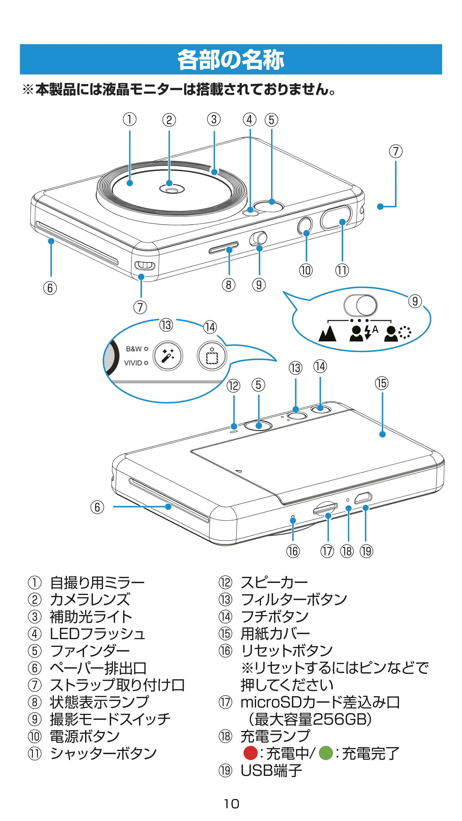キヤノン iNSPiC ZV-223 ユーザーガイド 2022年9月16日掲載 （PDF形式／2.7Mバイト） — 各部の名称 — 原本ページ — 10ページ