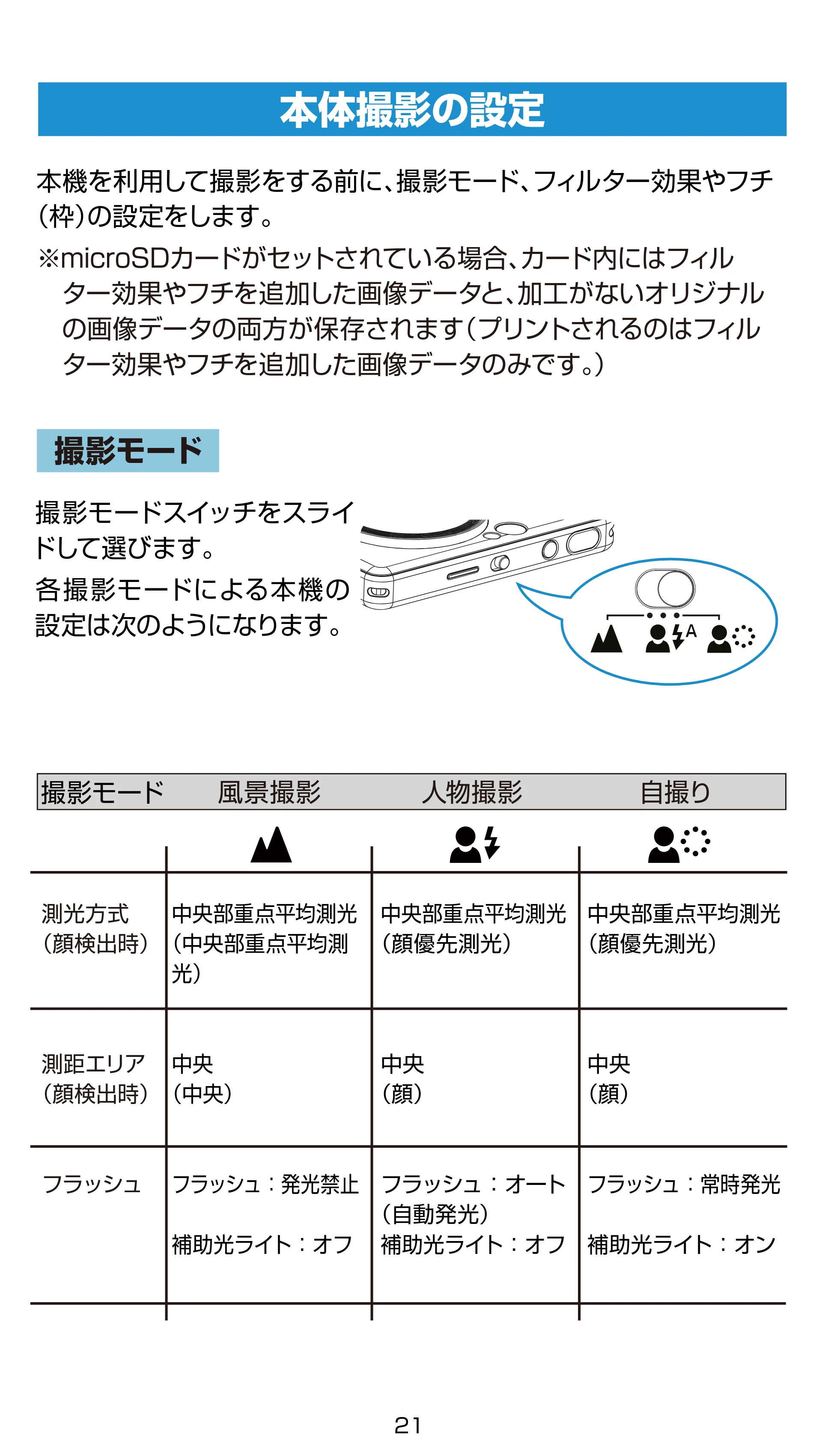 キヤノン iNSPiC ZV-223 ユーザーガイド 2022年9月16日掲載 （PDF形式／2.7Mバイト） — 本体撮影の設定 — 原本ページ — 21ページ
