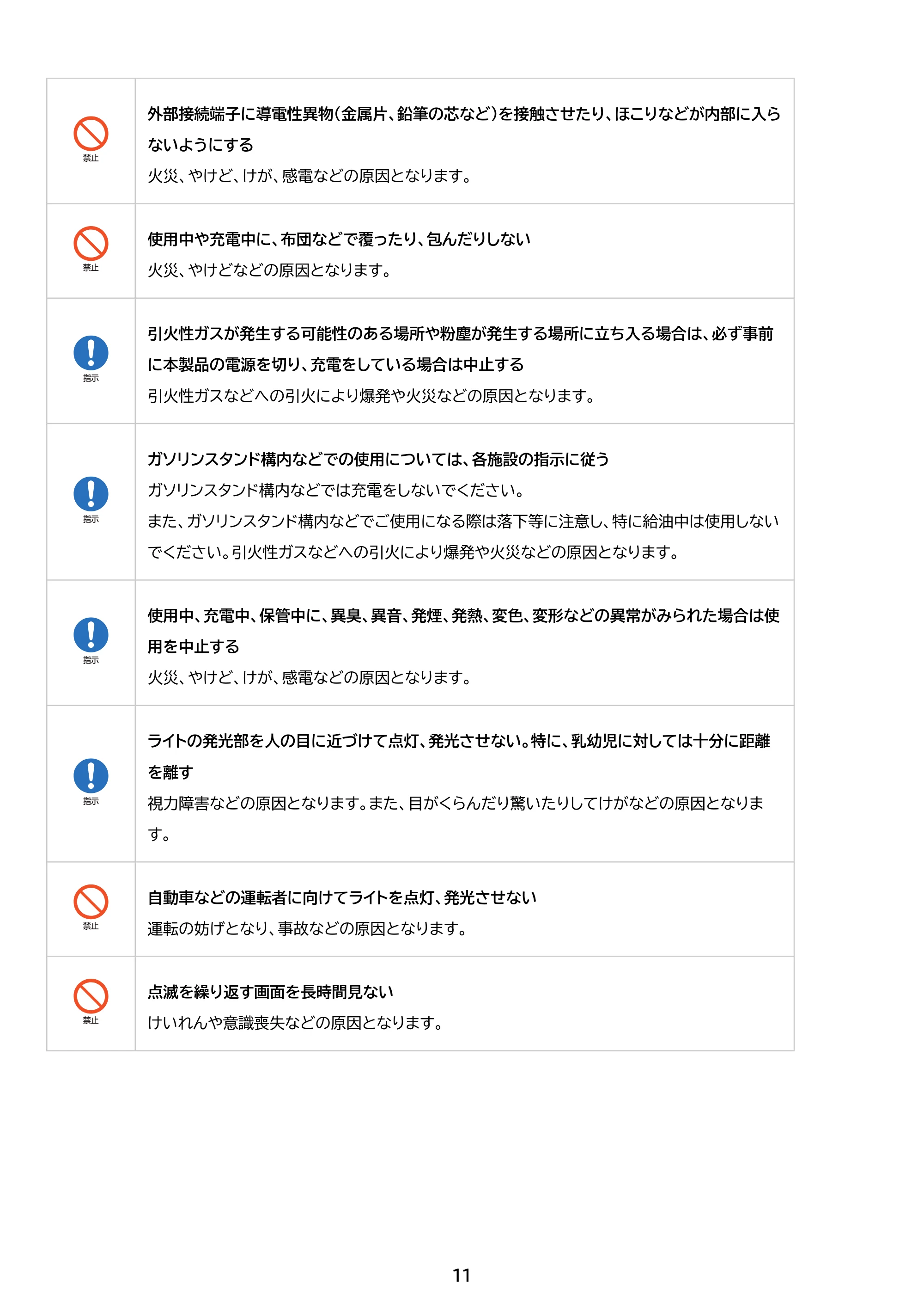 アイリスオーヤマ TM082M4N2-B 取扱説明書 — 原本ページ — 11ページ