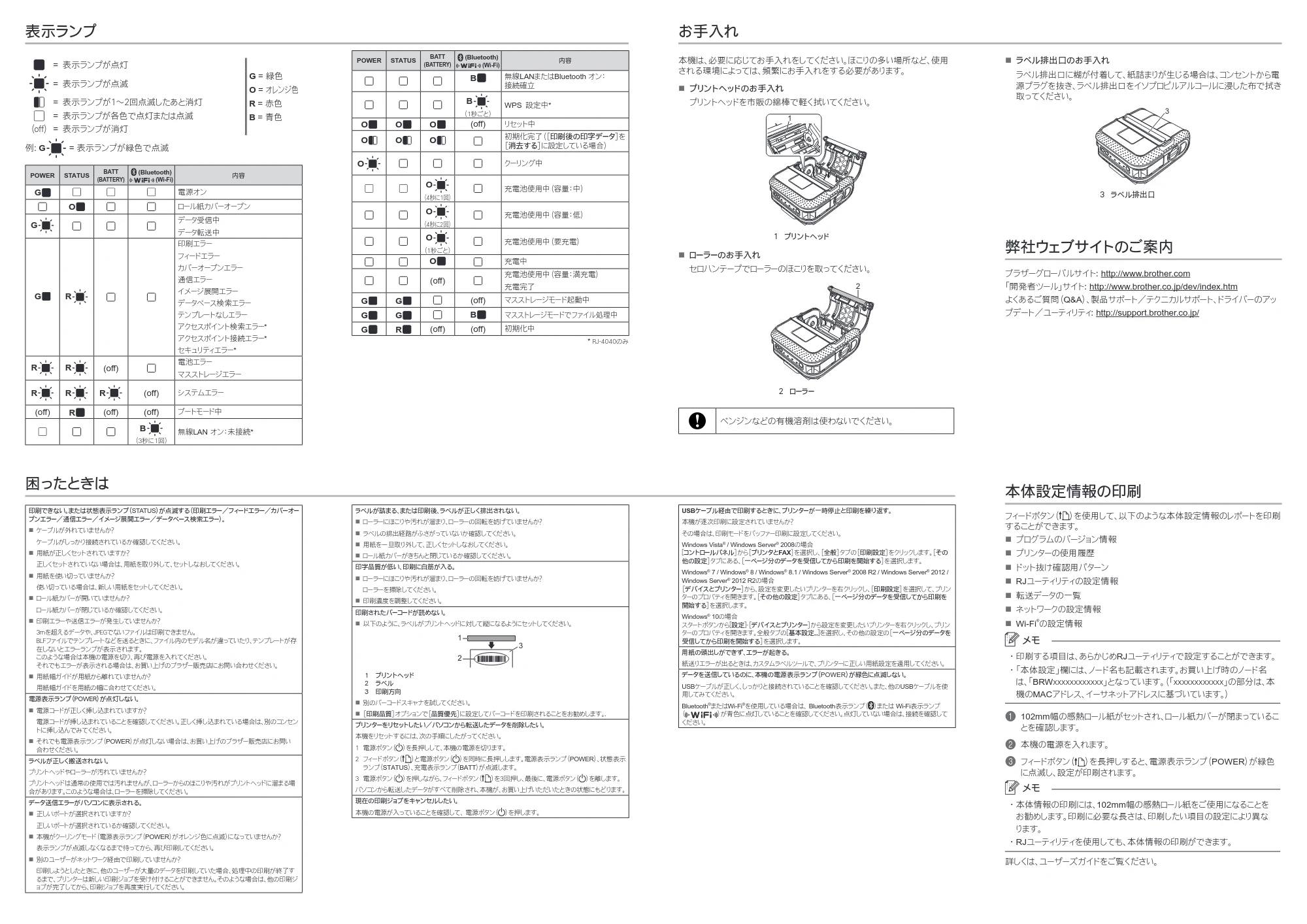 ブラザー RJ-4030 / RJ-4030Ai / RJ-4040 クイックリファレンスガイド — 原本ページ — 2ページ
