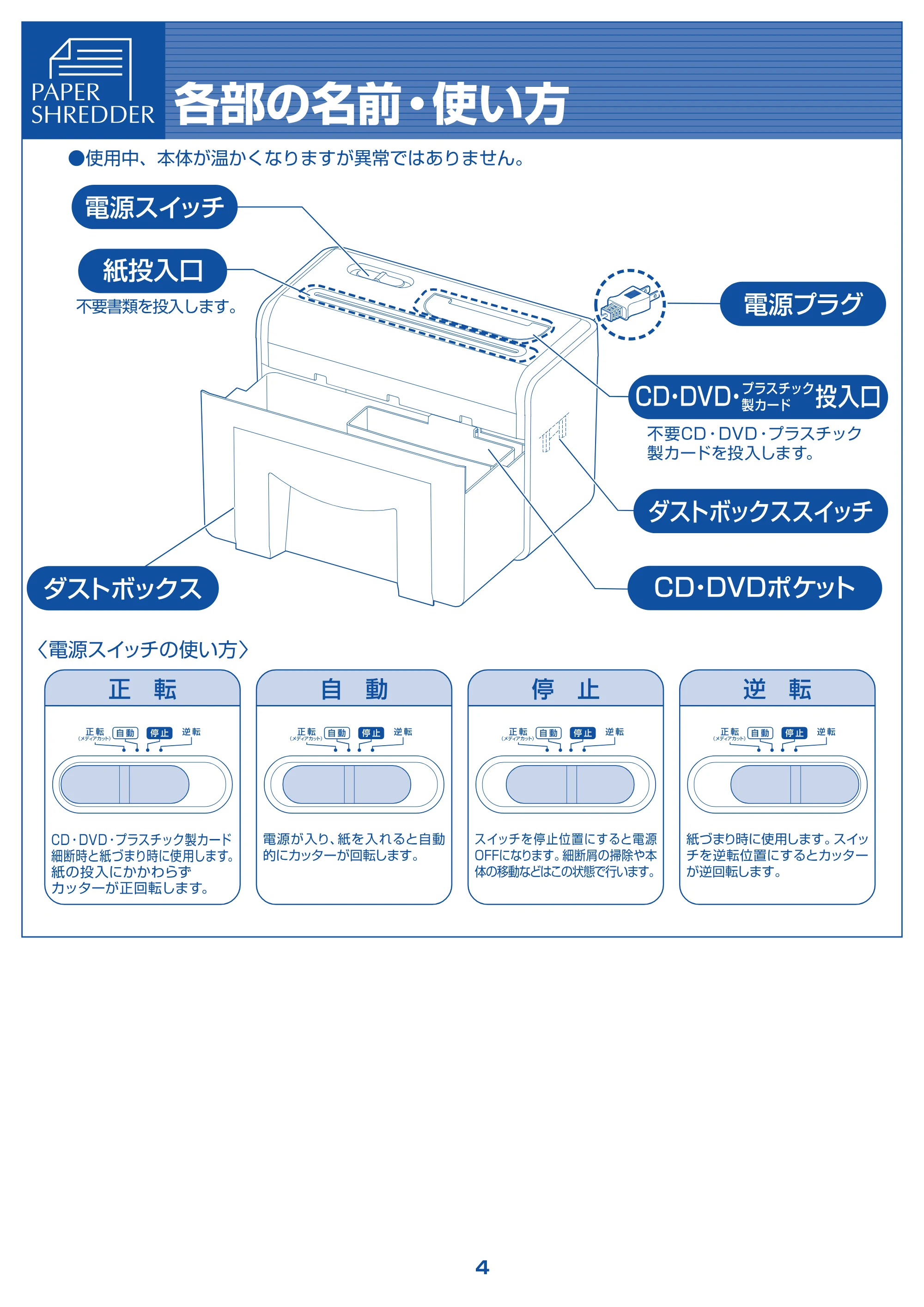 アイリスオーヤマ 卓上ペーパーシュレッダー P2HT 取扱説明書 — 原本ページ — 5ページ