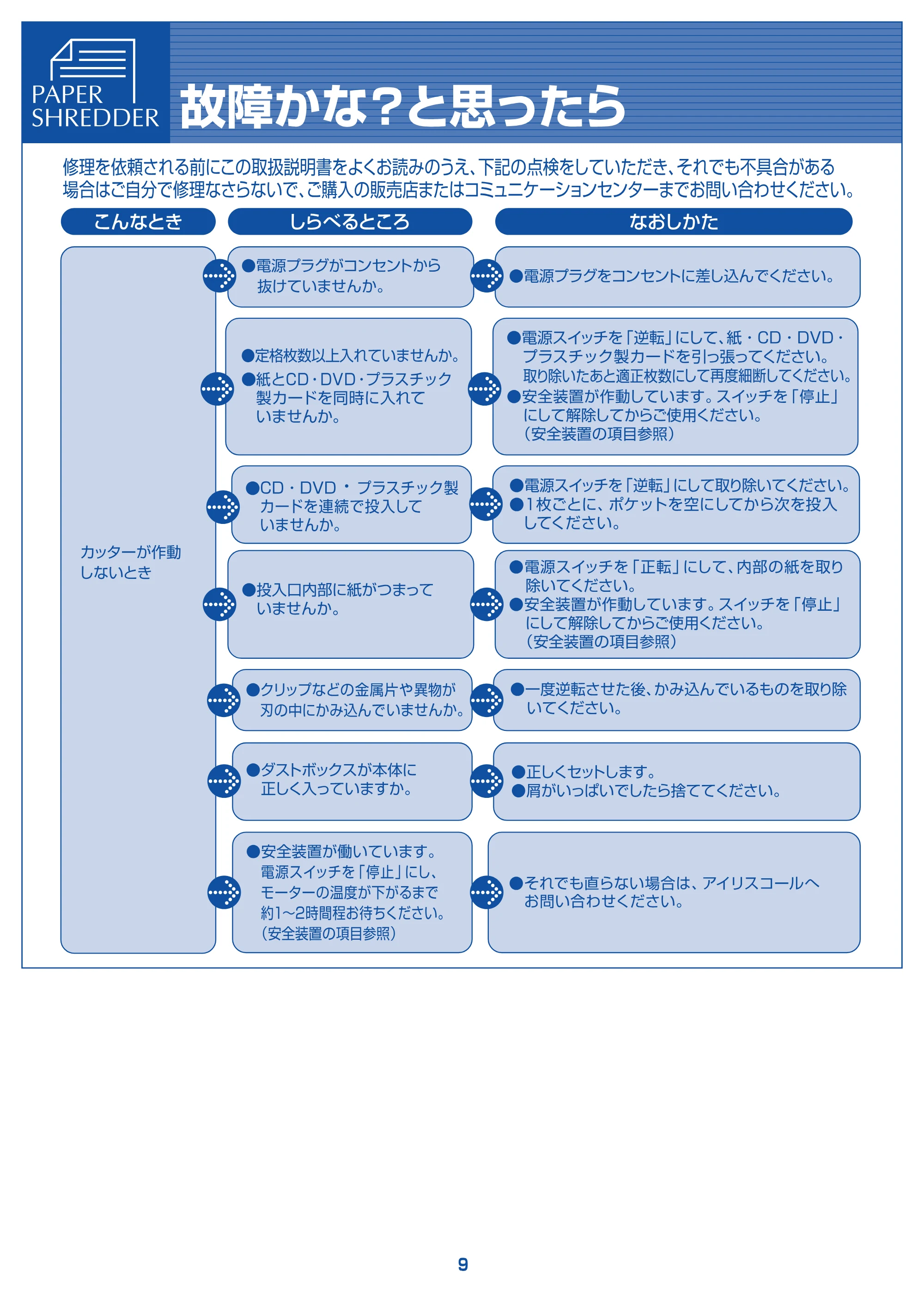 アイリスオーヤマ 卓上ペーパーシュレッダー P2HT 取扱説明書 — 原本ページ — 10ページ