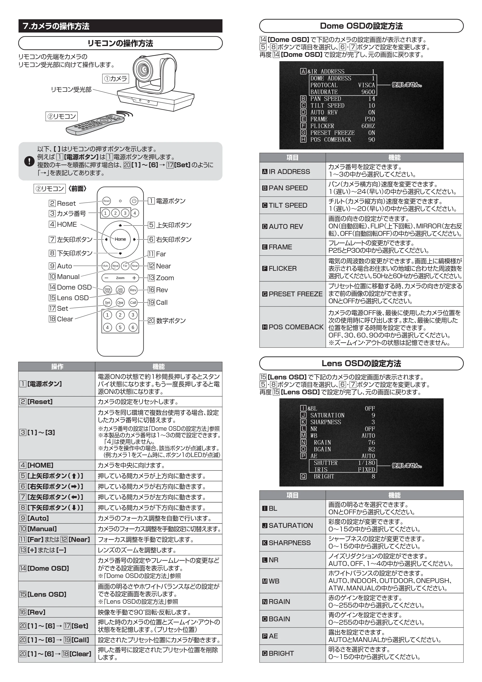 サンワサプライ CMS-V50BK 取扱説明書 — 原本ページ — 3ページ