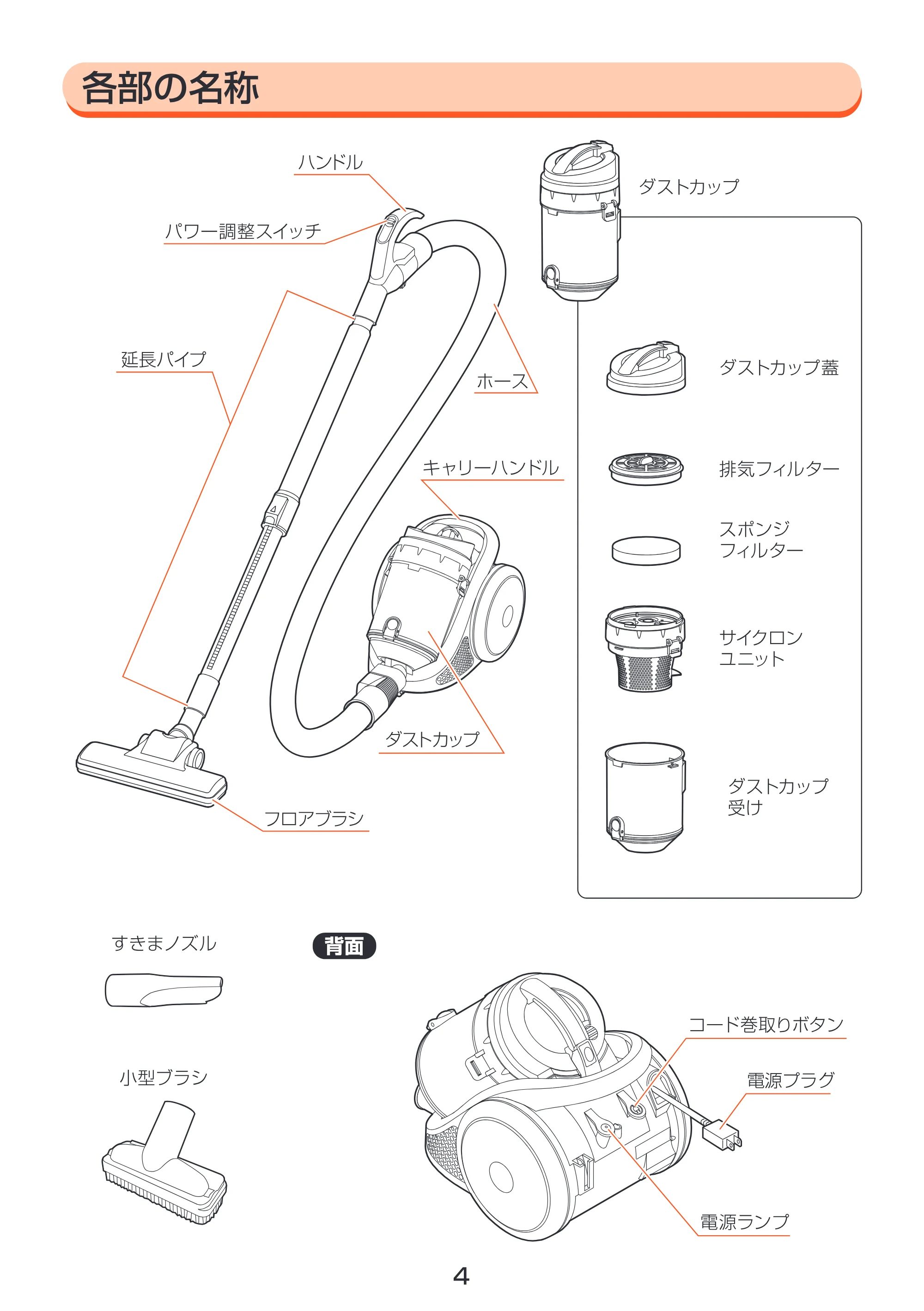 アイリスオーヤマ IC-100CT 取扱説明書 — 原本ページ — 4ページ
