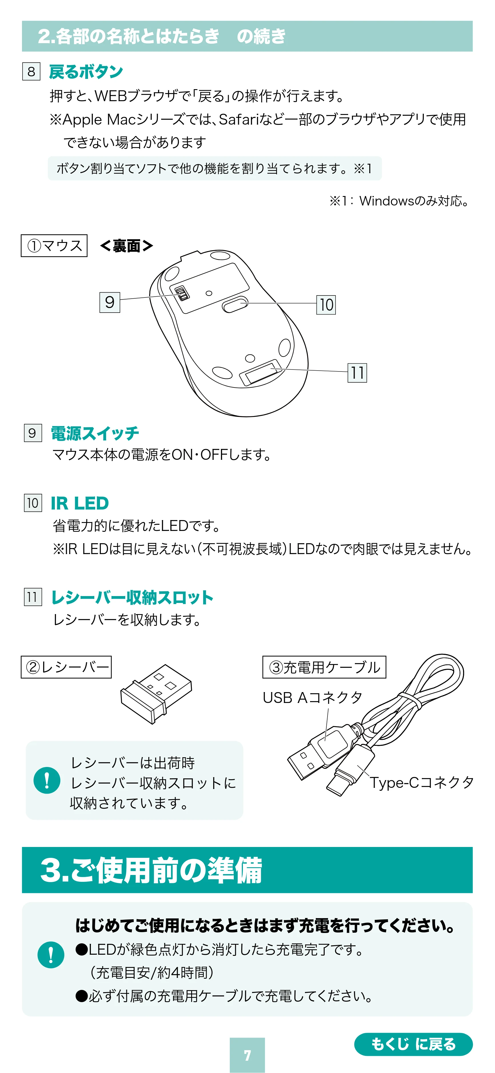 サンワサプライ 400-MAWBS226BK 取扱説明書 — 原本ページ — 7ページ