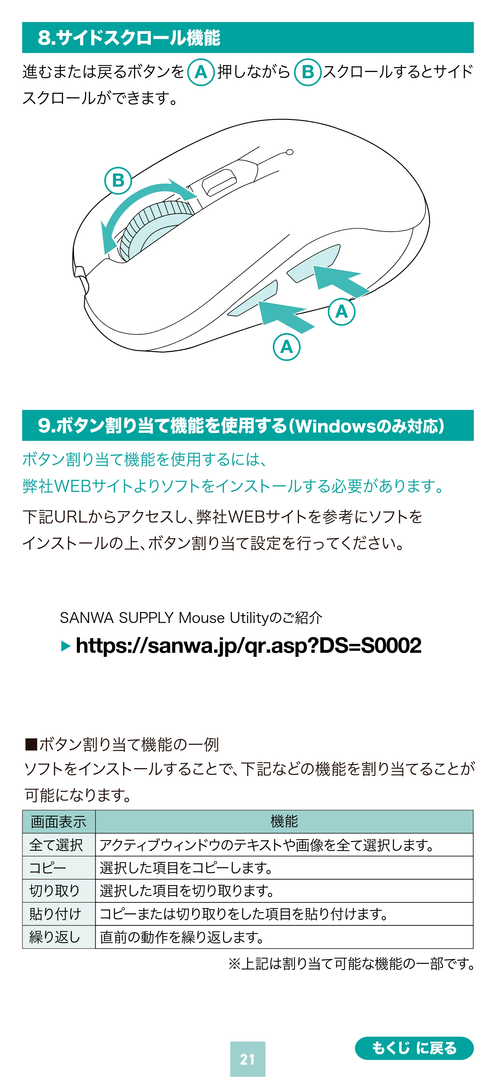 サンワサプライ 400-MAWBS226BK 取扱説明書 — 原本ページ — 21ページ