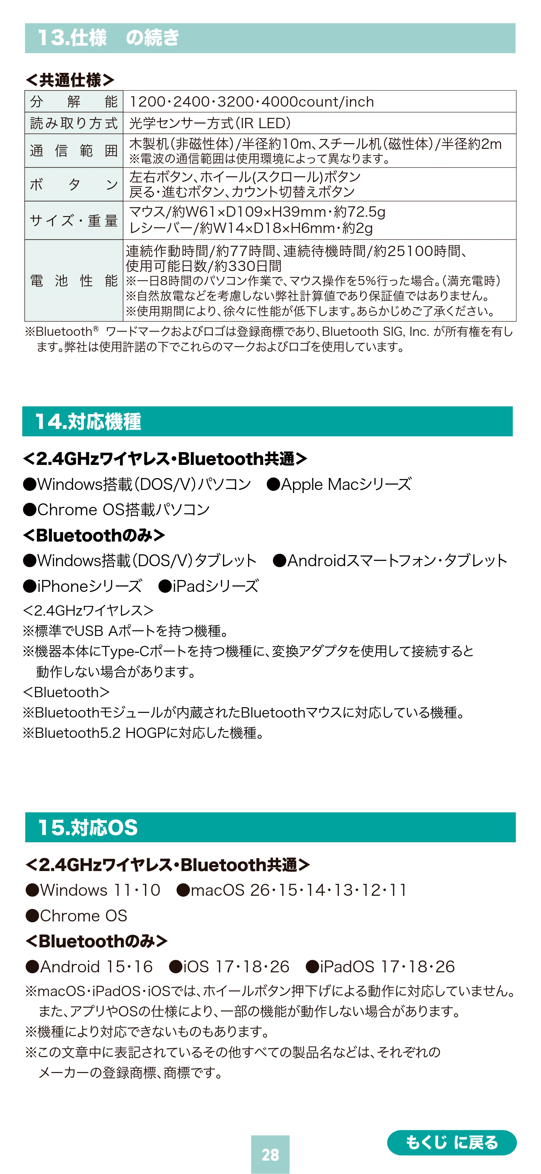サンワサプライ 400-MAWBS226BK 取扱説明書 — 原本ページ — 28ページ