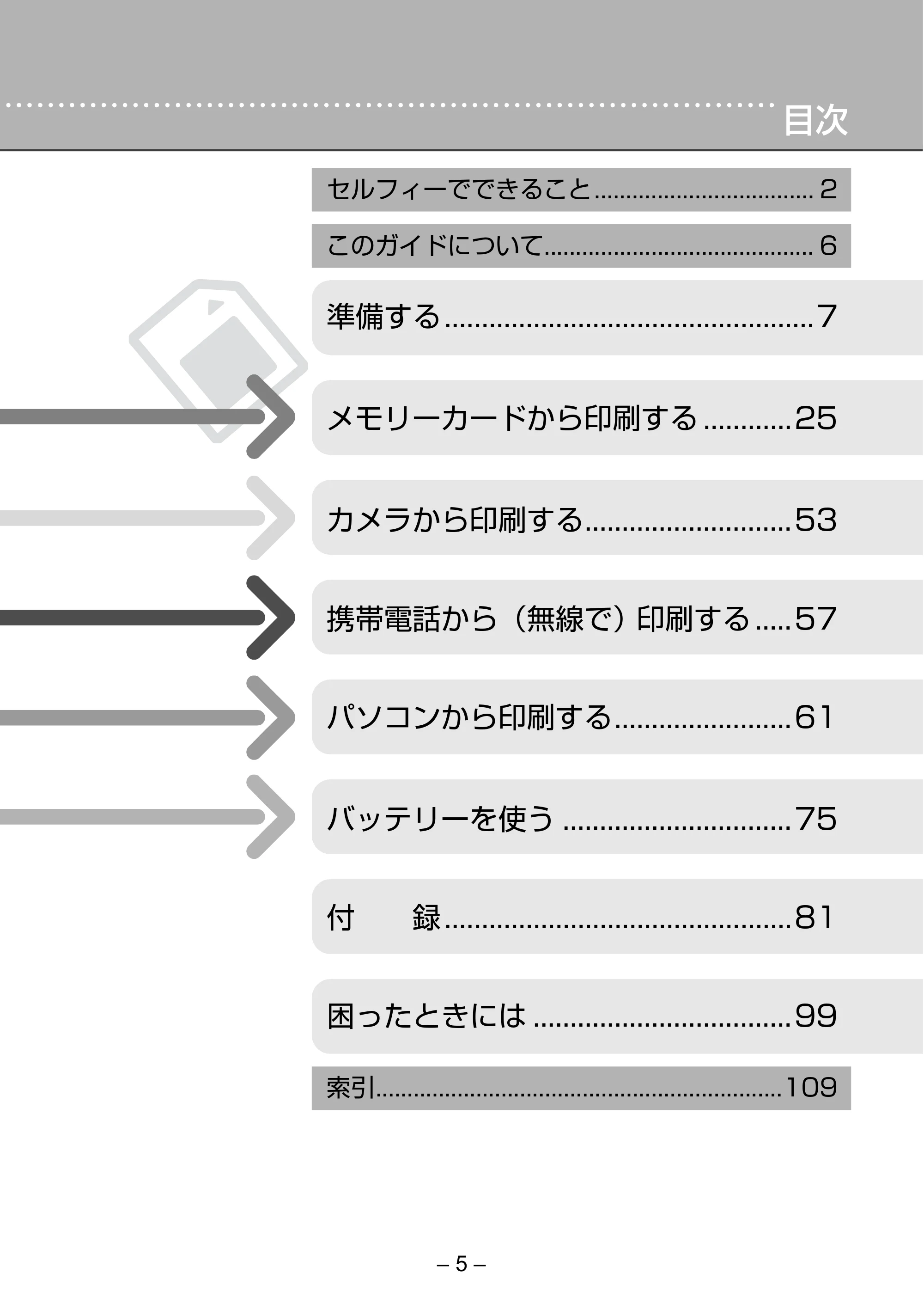 キヤノン SELPHY ES2 プリンターユーザーガイド （PDF形式／3.96Mバイト） — 原本ページ — 5ページ