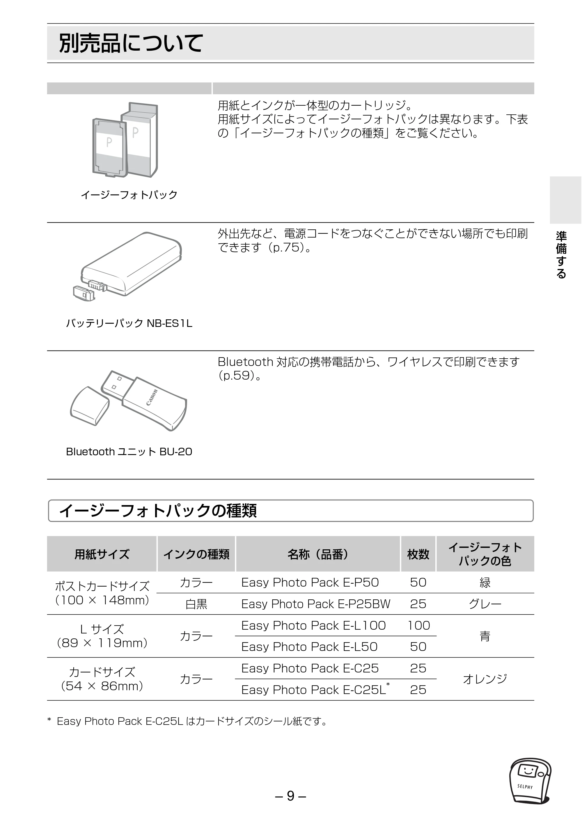 キヤノン SELPHY ES2 プリンターユーザーガイド （PDF形式／3.96Mバイト） — 別売品について — 原本ページ — 9ページ