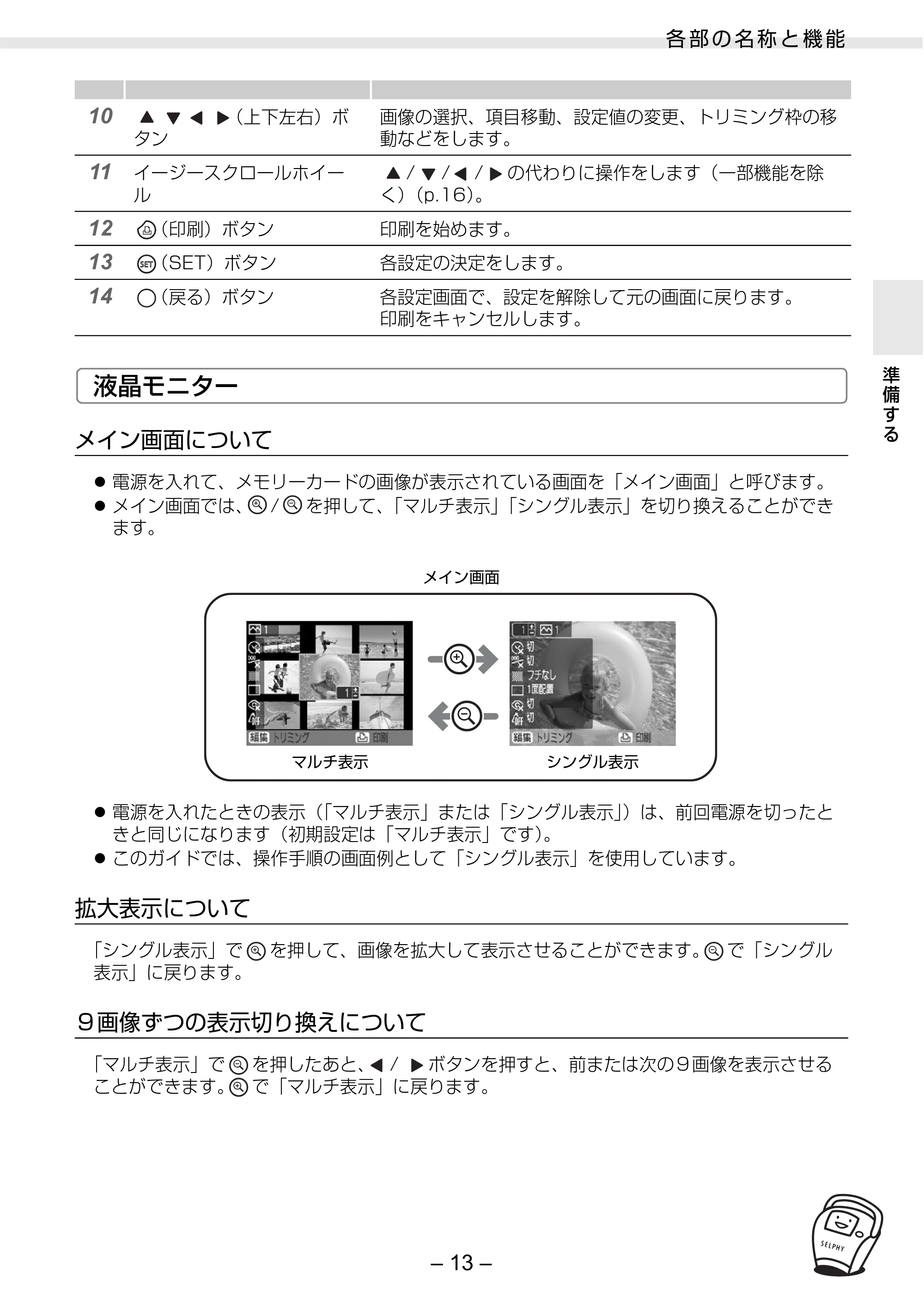 キヤノン SELPHY ES2 プリンターユーザーガイド （PDF形式／3.96Mバイト） — 原本ページ — 13ページ