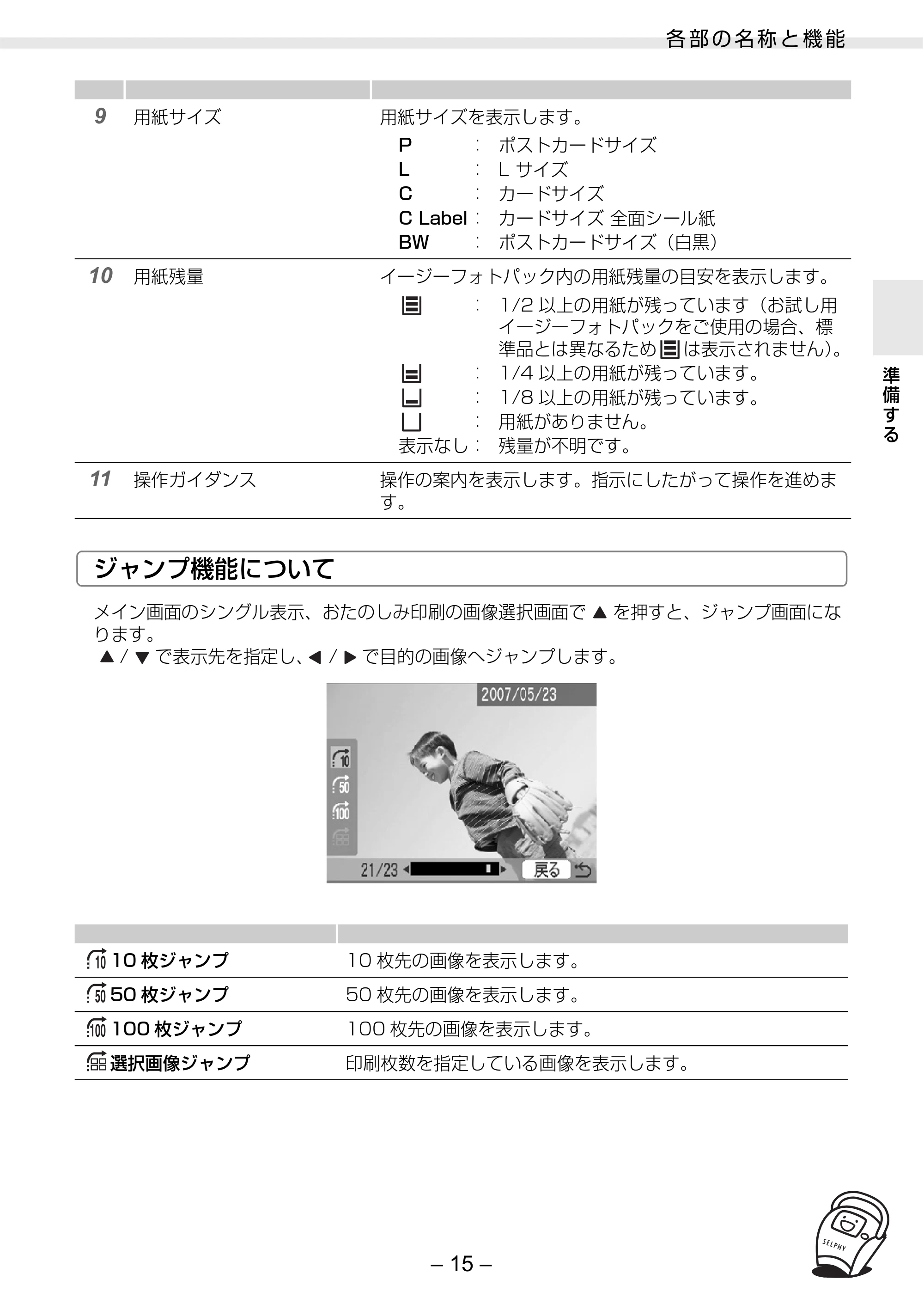キヤノン SELPHY ES2 プリンターユーザーガイド （PDF形式／3.96Mバイト） — 原本ページ — 15ページ