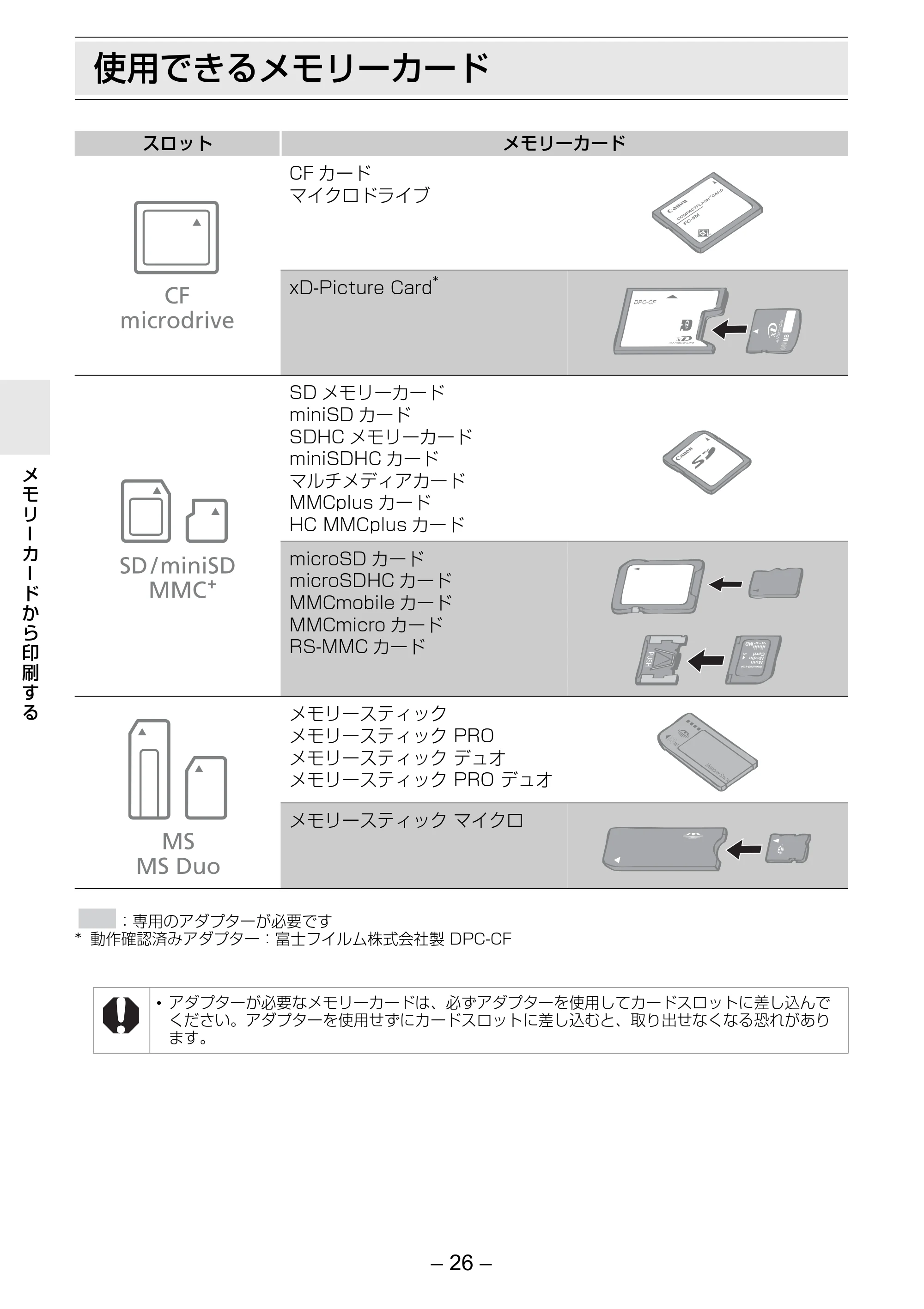 キヤノン SELPHY ES2 プリンターユーザーガイド （PDF形式／3.96Mバイト） — 使用できるメモリーカード — 原本ページ — 26ページ